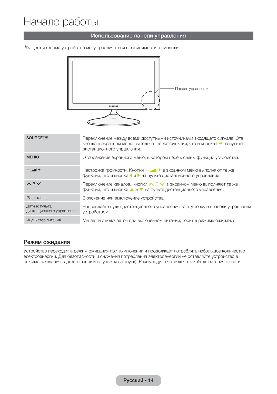 Samsung LT23B550EXH/CI, LT23B550EX/CI manual Использование панели управления, Режим ожидания 