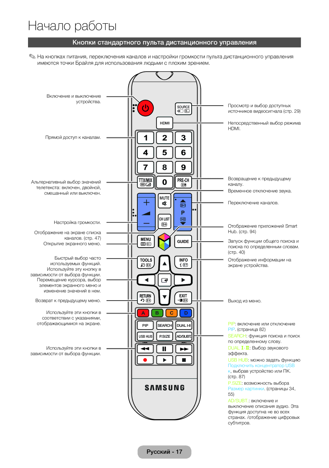 Samsung LT23B550EX/CI, LT23B550EXH/CI manual Кнопки стандартного пульта дистанционного управления, Используйте эту кнопку в 