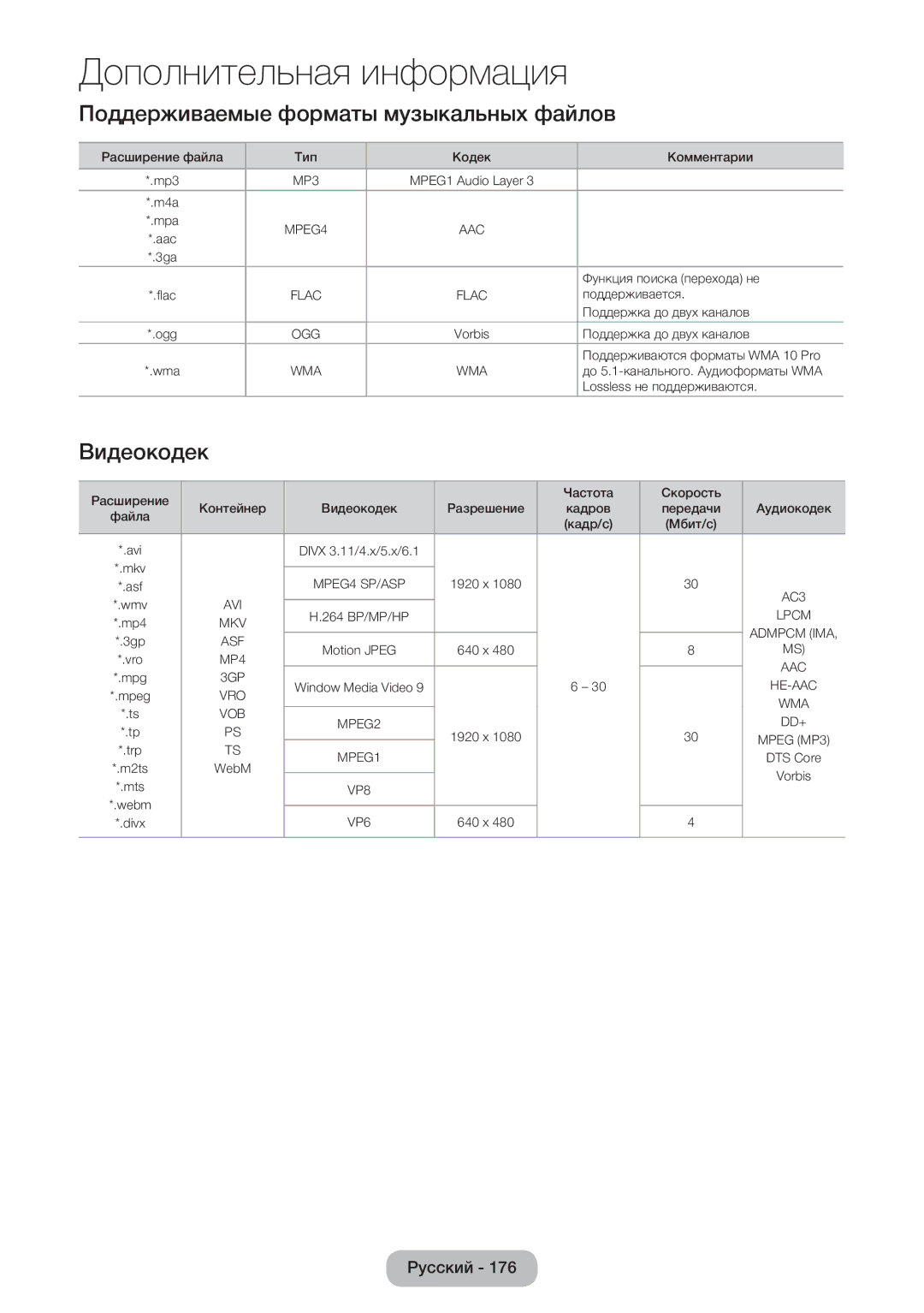 Samsung LT23B550EXH/CI, LT23B550EX/CI manual Поддерживаемые форматы музыкальных файлов 