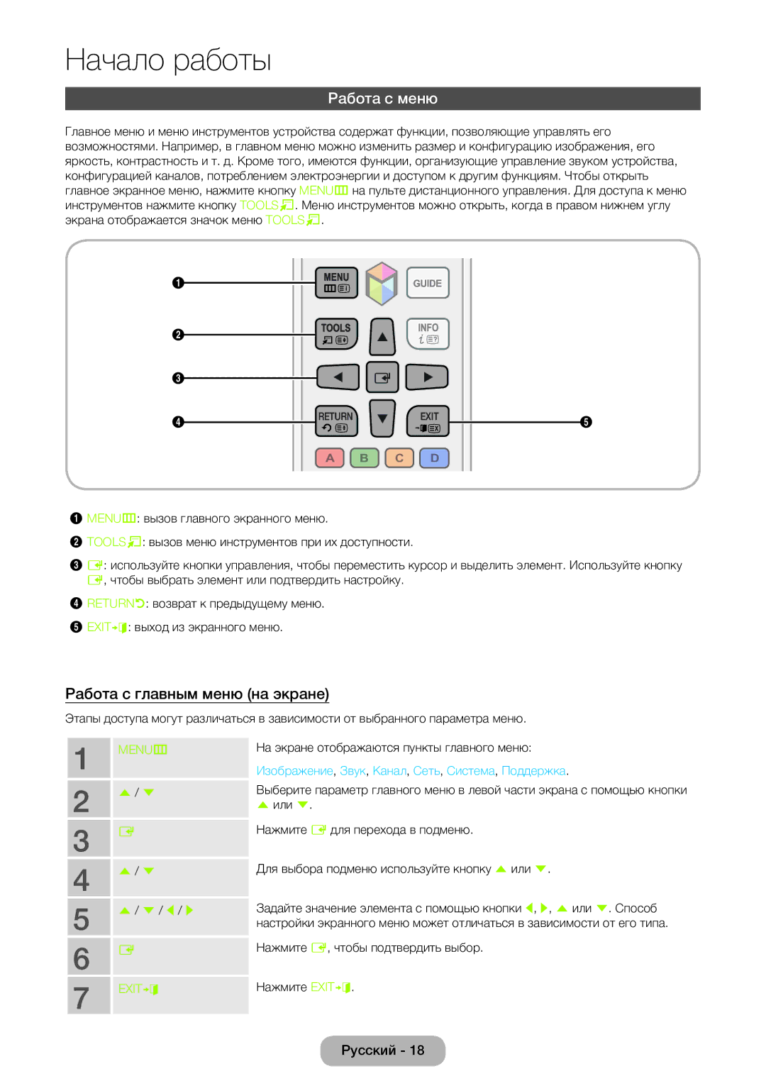 Samsung LT23B550EXH/CI Работа с меню, Работа с главным меню на экране, Изображение, Звук, Канал, Сеть, Система, Поддержка 