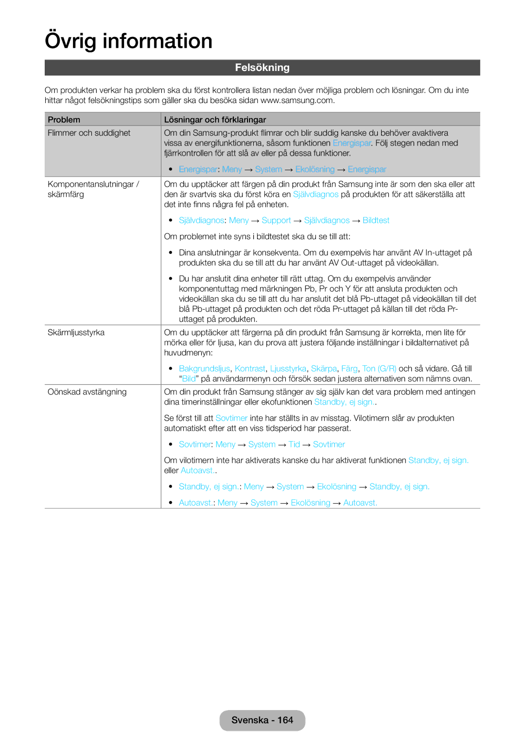 Samsung LT23B550EX/XE, LT27B550EX/XE manual Felsökning 