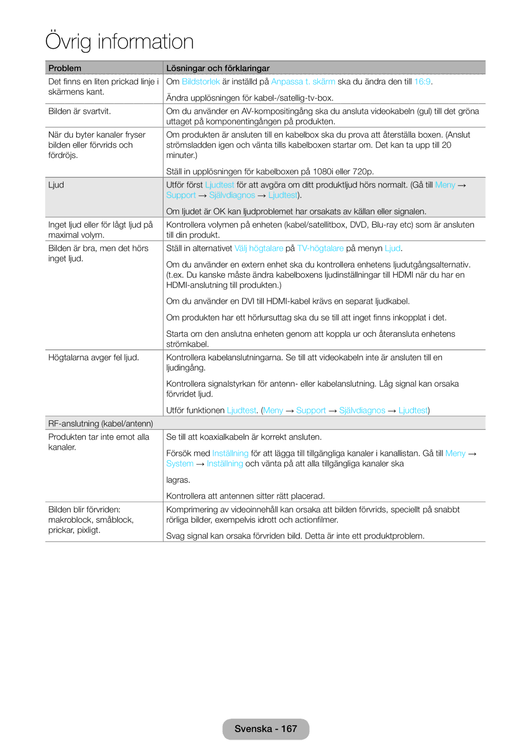 Samsung LT27B550EX/XE, LT23B550EX/XE manual Support → Självdiagnos → Ljudtest 