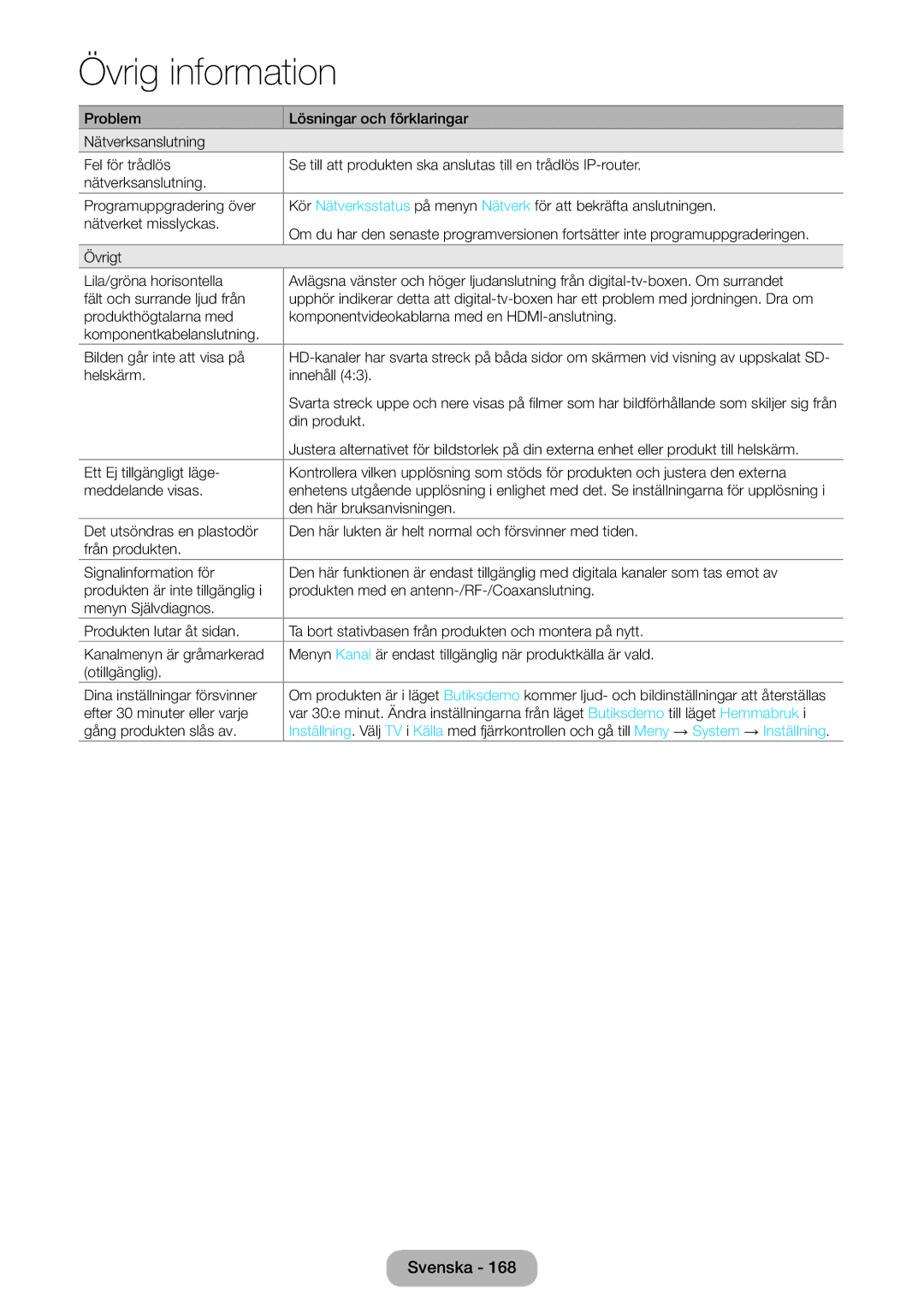 Samsung LT23B550EX/XE, LT27B550EX/XE manual Helskärm Innehåll, Din produkt, Den här bruksanvisningen 