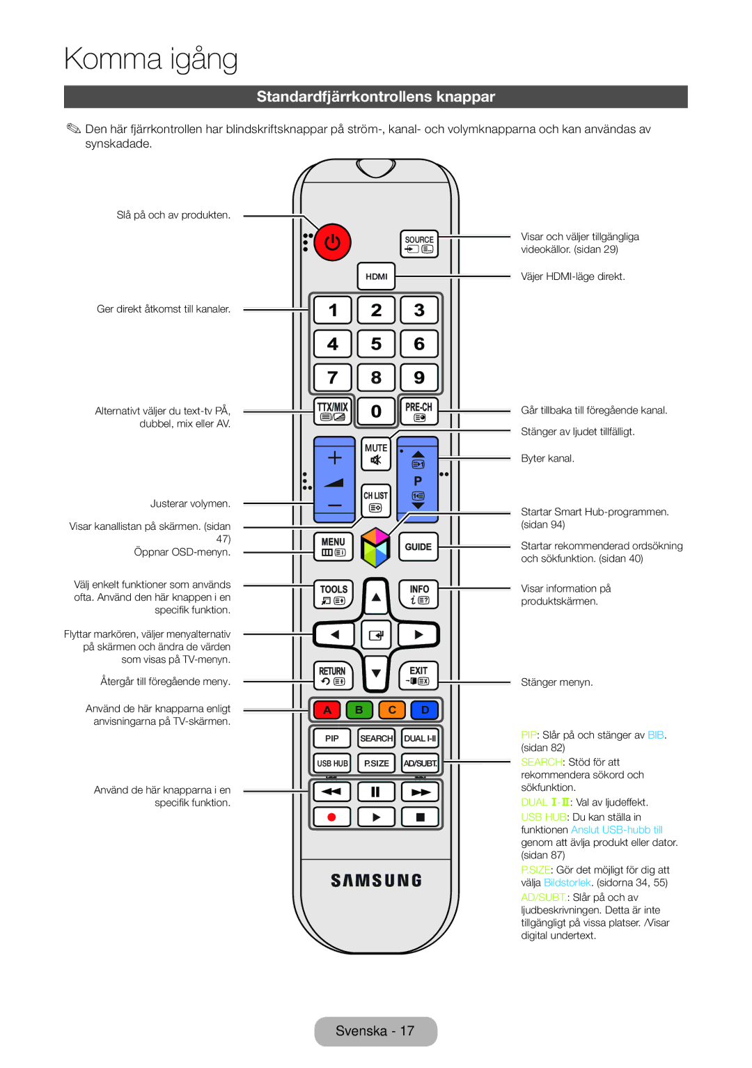 Samsung LT27B550EX/XE, LT23B550EX/XE manual Standardfjärrkontrollens knappar, Återgår till föregående meny 