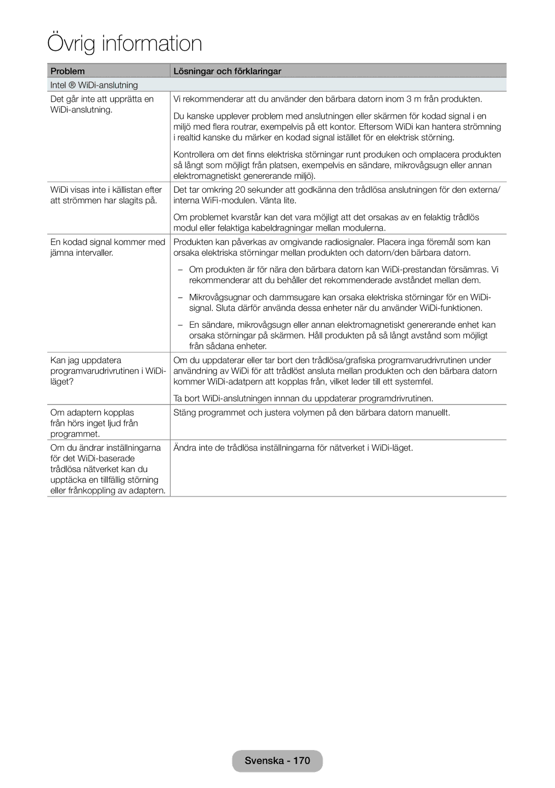 Samsung LT23B550EX/XE manual Elektromagnetiskt genererande miljö, WiDi visas inte i källistan efter, Från sådana enheter 