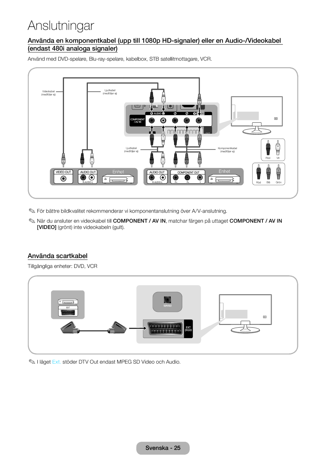 Samsung LT27B550EX/XE, LT23B550EX/XE manual Använda scartkabel, Tillgängliga enheter DVD, VCR 