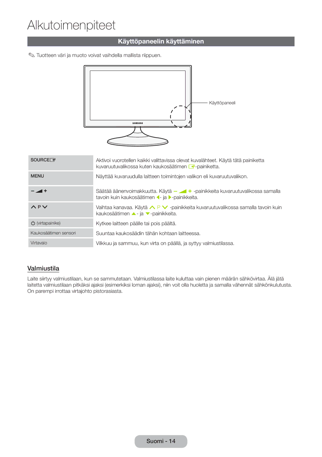 Samsung LT23B550EX/XE, LT27B550EX/XE manual Käyttöpaneelin käyttäminen, Valmiustila 