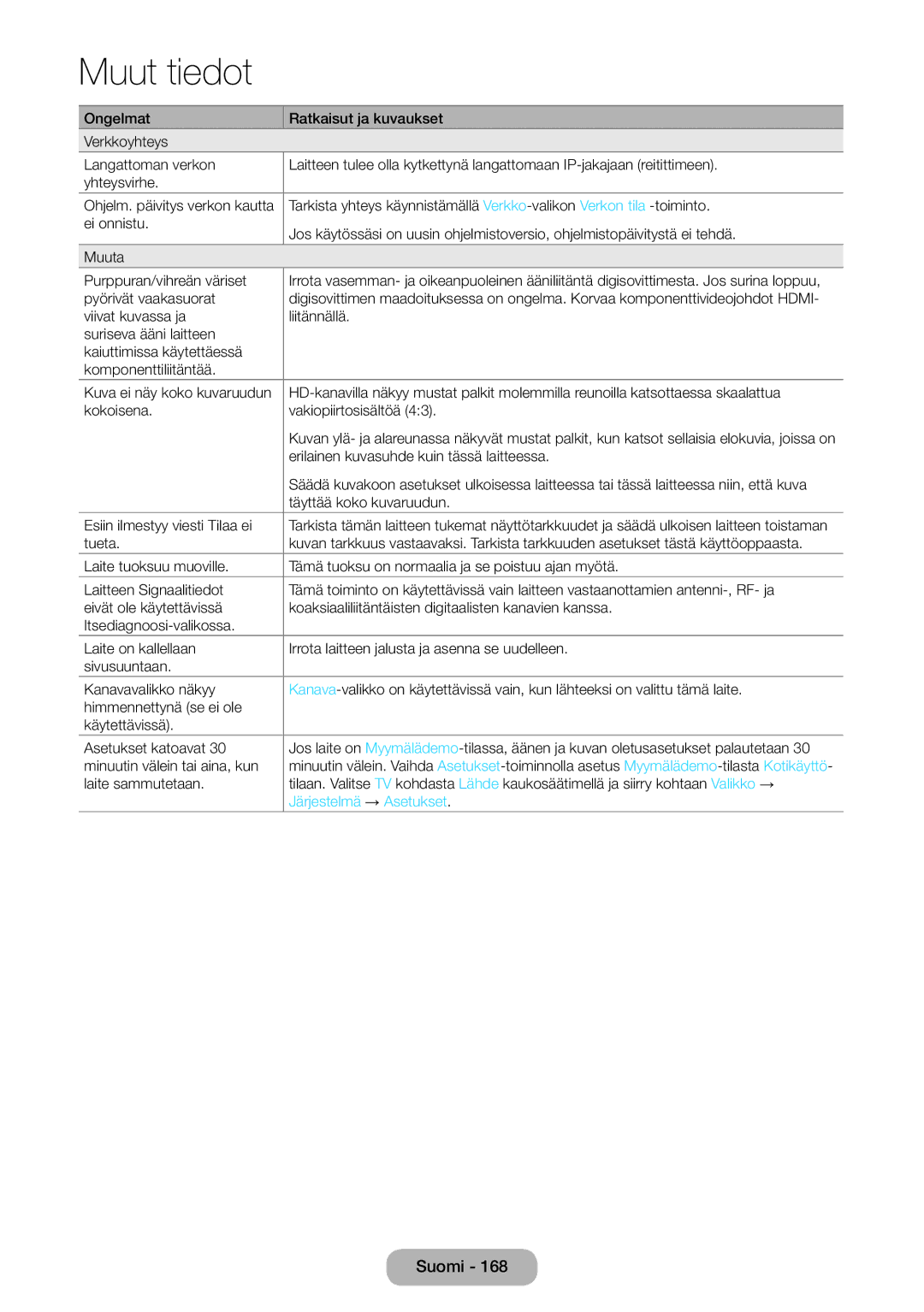 Samsung LT23B550EX/XE, LT27B550EX/XE manual Järjestelmä → Asetukset 