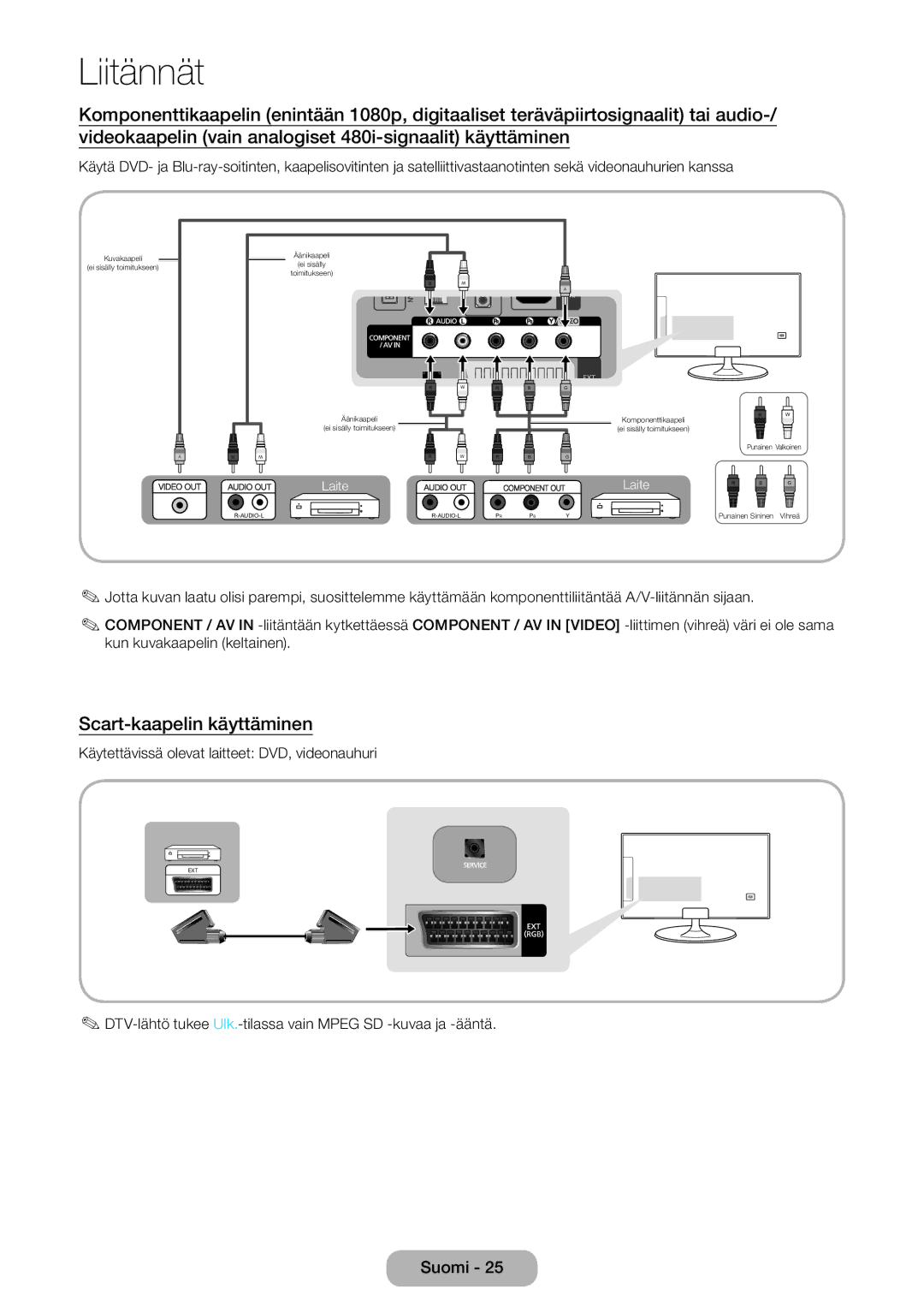 Samsung LT27B550EX/XE, LT23B550EX/XE manual Scart-kaapelin käyttäminen 