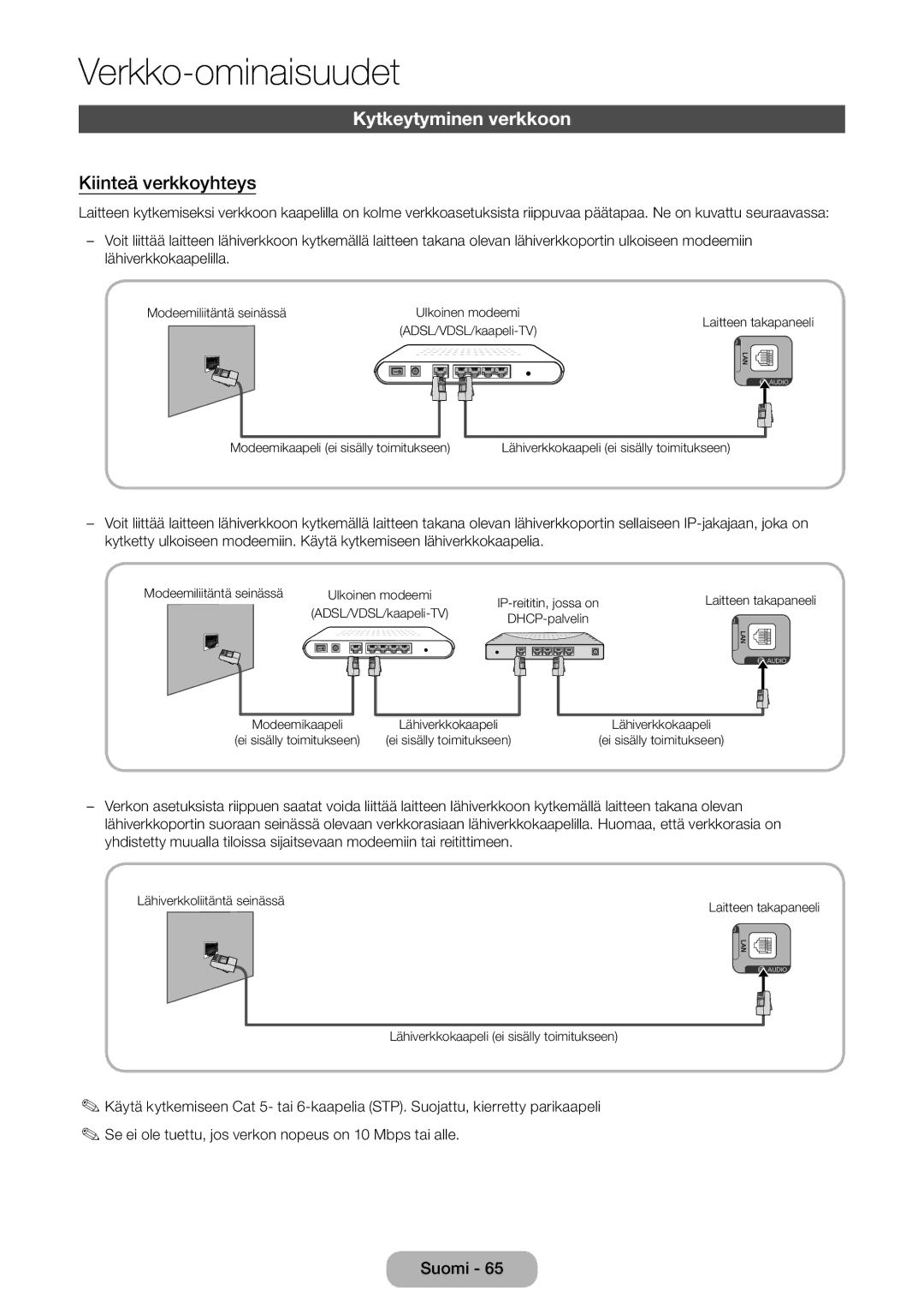 Samsung LT27B550EX/XE, LT23B550EX/XE manual Kytkeytyminen verkkoon, Kiinteä verkkoyhteys 