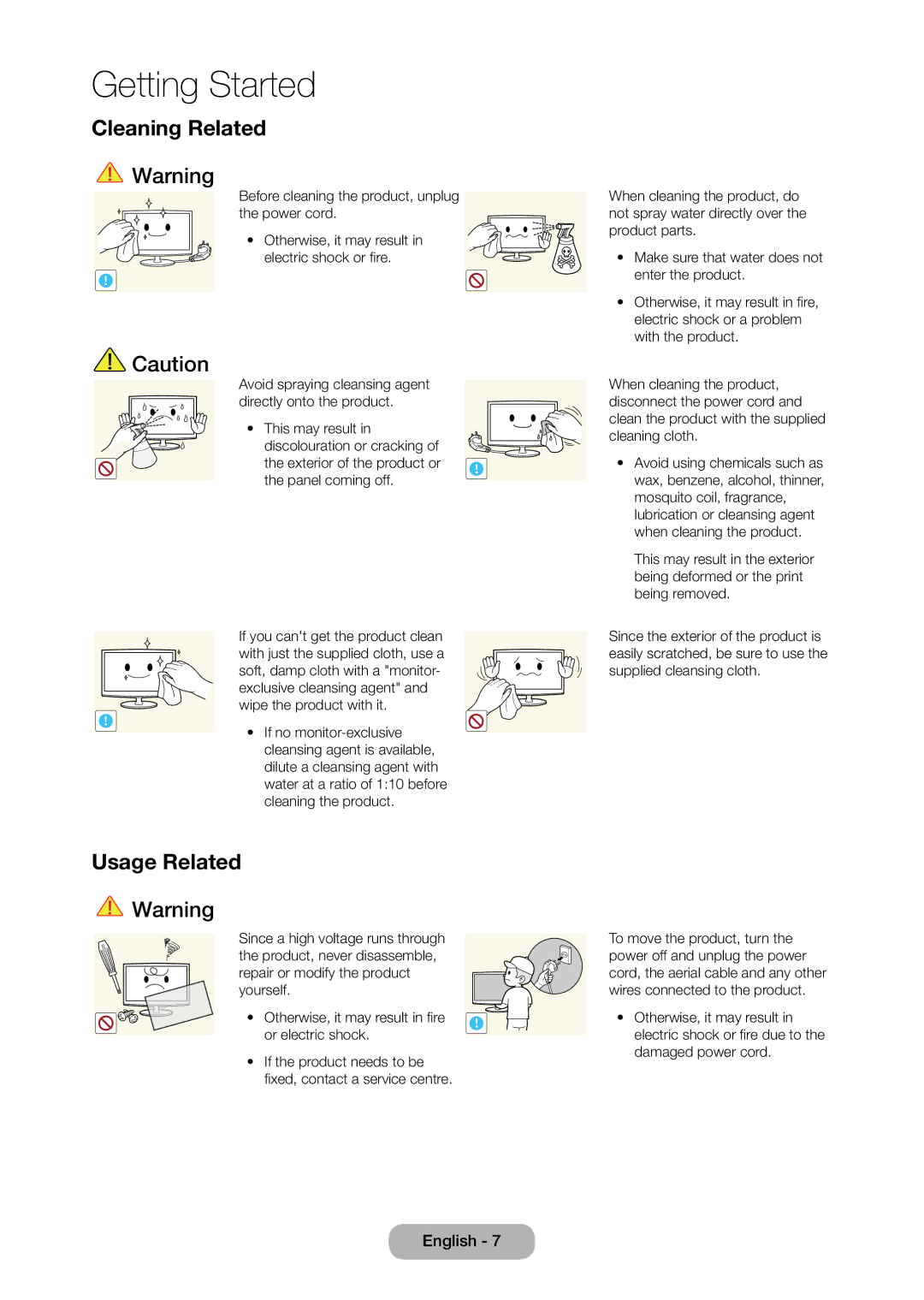 Samsung LT22C350MW/UE, LT23C350EW/EN, LT22C350EW/EN, LT24C350EW/EN, LT24C370EW/EN manual Cleaning Related, Usage Related 