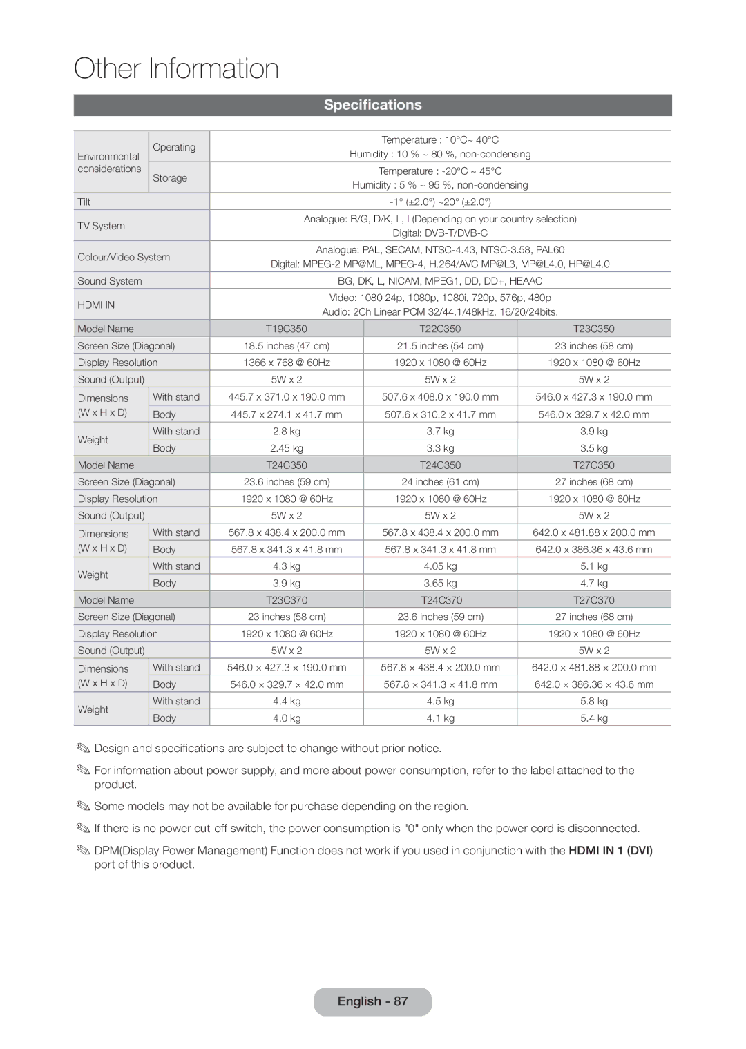 Samsung LT24C370EW/EN, LT23C350EW/EN, LT22C350EW/EN, LT24C350EW/EN, LT27C350EW/EN manual Specifications, Colour/Video System 