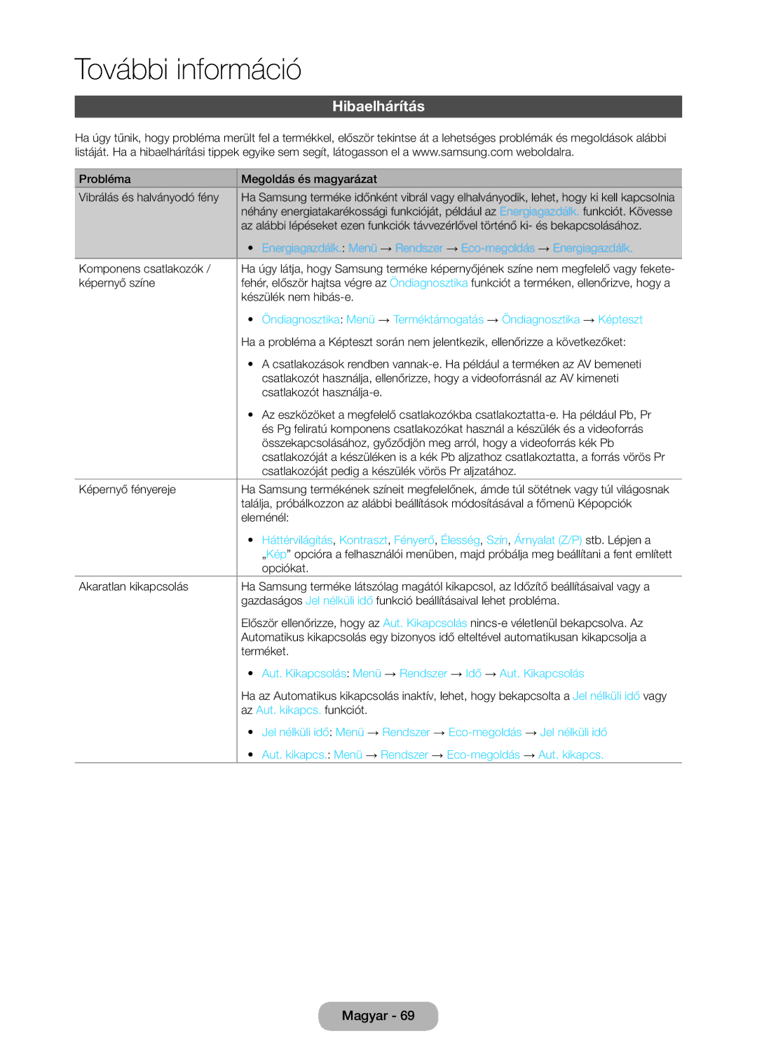 Samsung LT27C350EW/XE Hibaelhárítás, Aut. Kikapcsolás Menü → Rendszer → Idő → Aut. Kikapcsolás, Az Aut. kikapcs. funkciót 