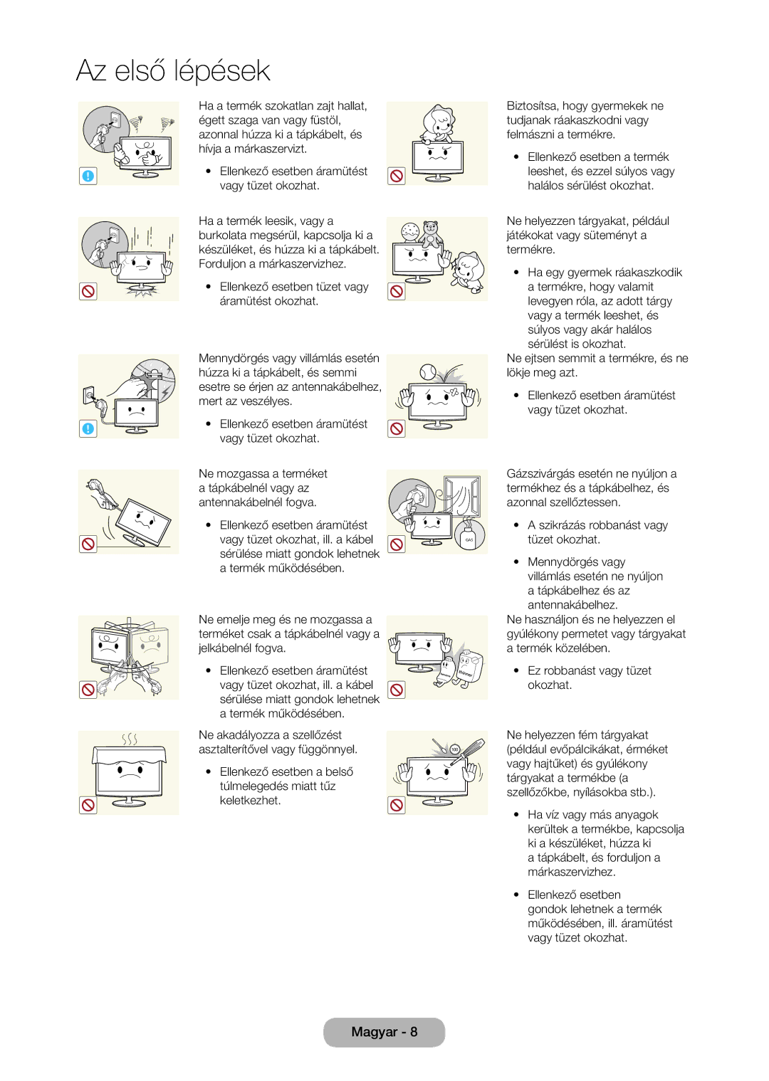 Samsung LT23C350EW/XE, LT23C350EW/EN, LT22C350EW/EN manual Vagy tüzet okozhat, Ellenkező esetben tüzet vagy áramütést okozhat 