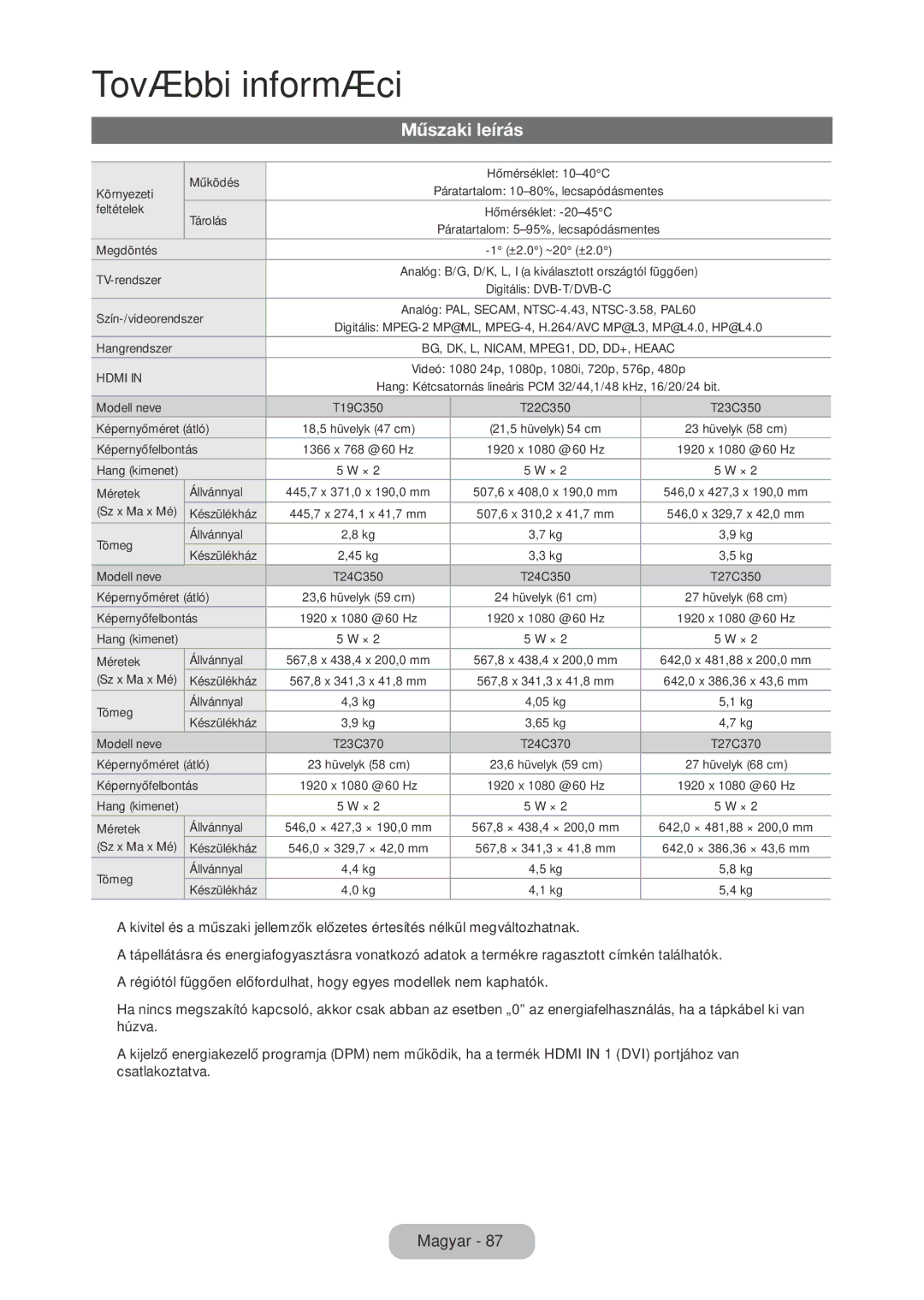 Samsung LT27C350EW/XE, LT23C350EW/EN, LT22C350EW/EN, LT24C350EW/EN, LT24C370EW/EN manual Műszaki leírás, Szín-/videorendszer 