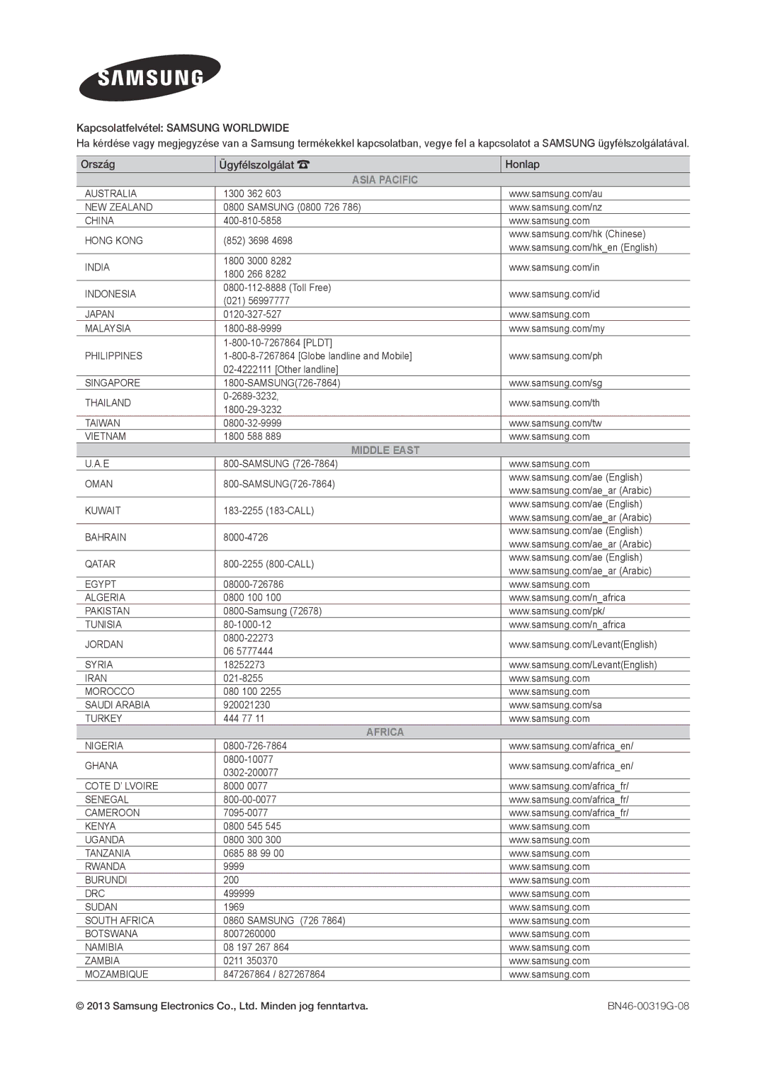 Samsung LT22C350EW/EN, LT23C350EW/EN, LT24C350EW/EN, LT24C370EW/EN, LT27C350EW/EN, LT27C370EW/EN, LT27C350EW/XE Asia Pacific 