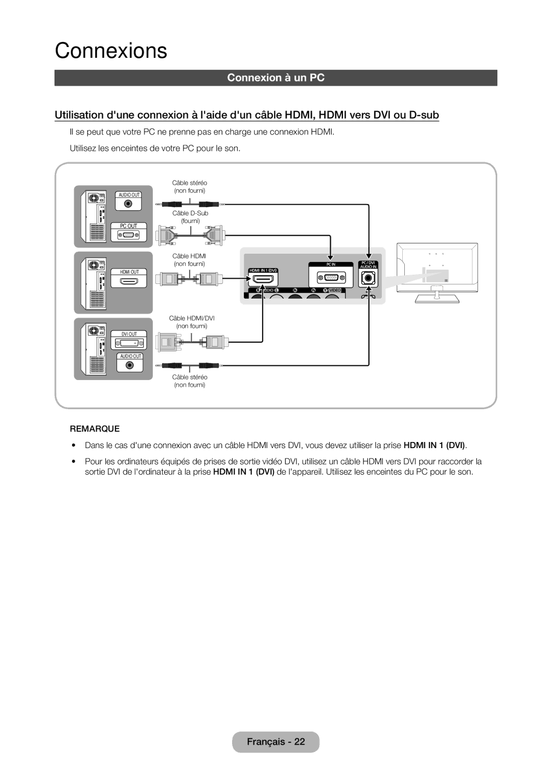 Samsung LT27C350EW/EN, LT23C350EW/EN, LT22C350EW/EN, LT24C350EW/EN, LT24C370EW/EN, LT27C370EW/EN manual Connexion à un PC 