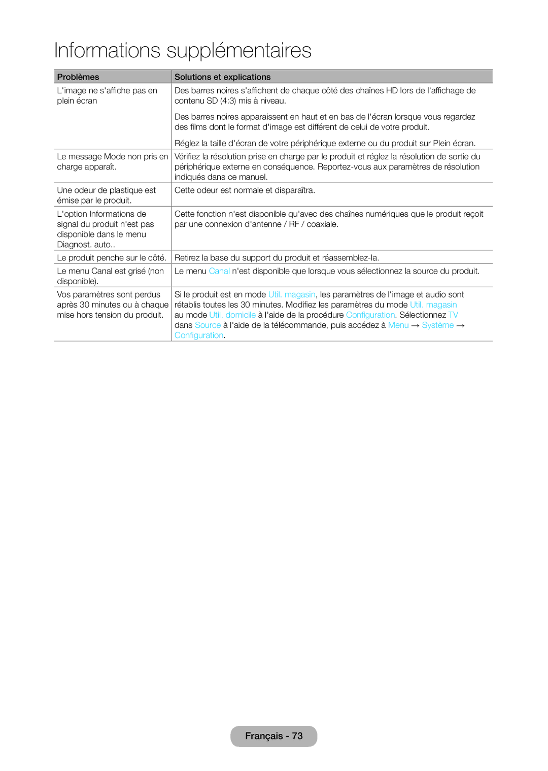 Samsung LT22C350EW/EN, LT23C350EW/EN, LT24C350EW/EN, LT24C370EW/EN, LT27C350EW/EN, LT27C370EW/EN manual Configuration 