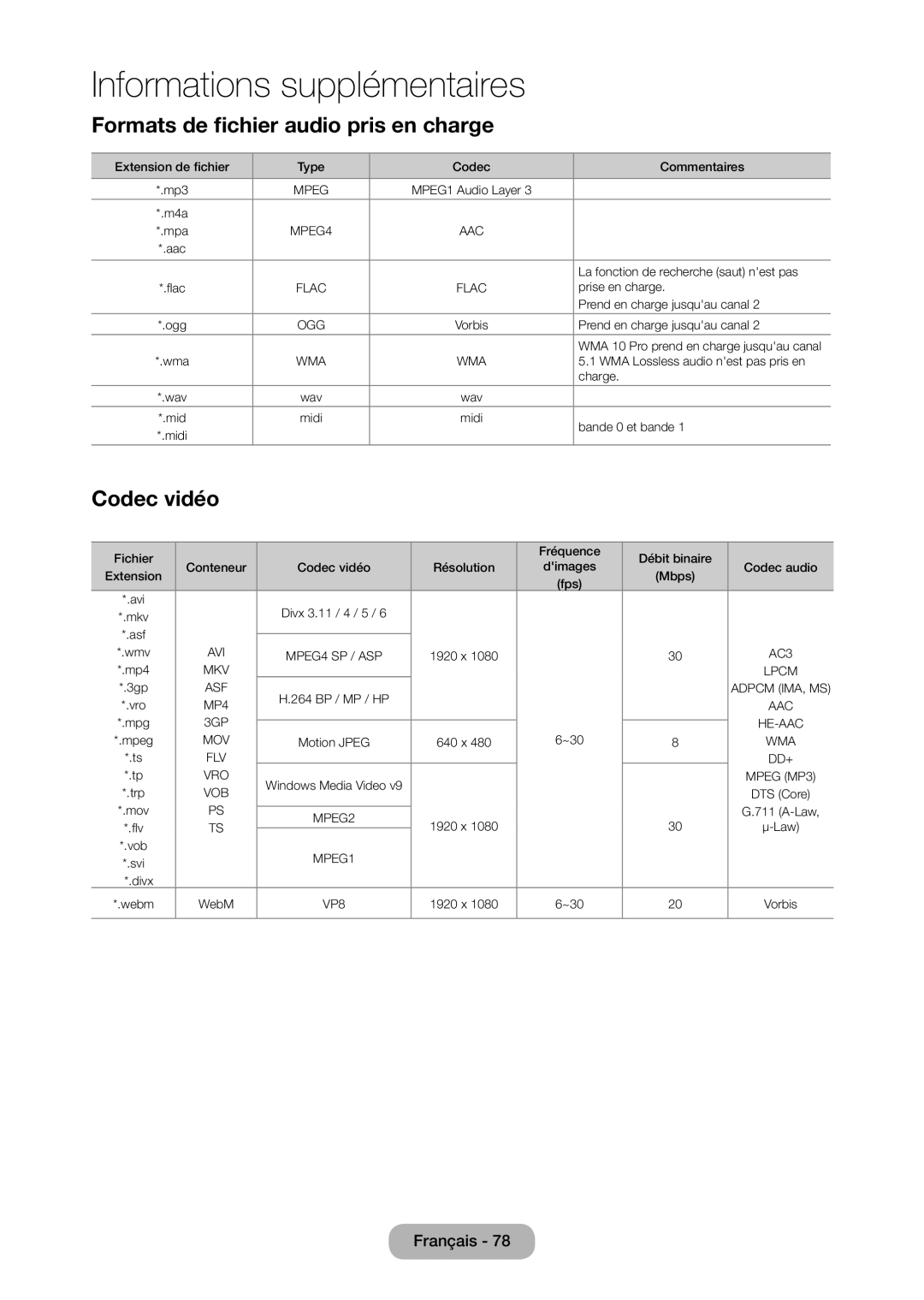 Samsung LT23C350EW/EN, LT22C350EW/EN, LT24C350EW/EN, LT24C370EW/EN manual Formats de fichier audio pris en charge, Codec vidéo 