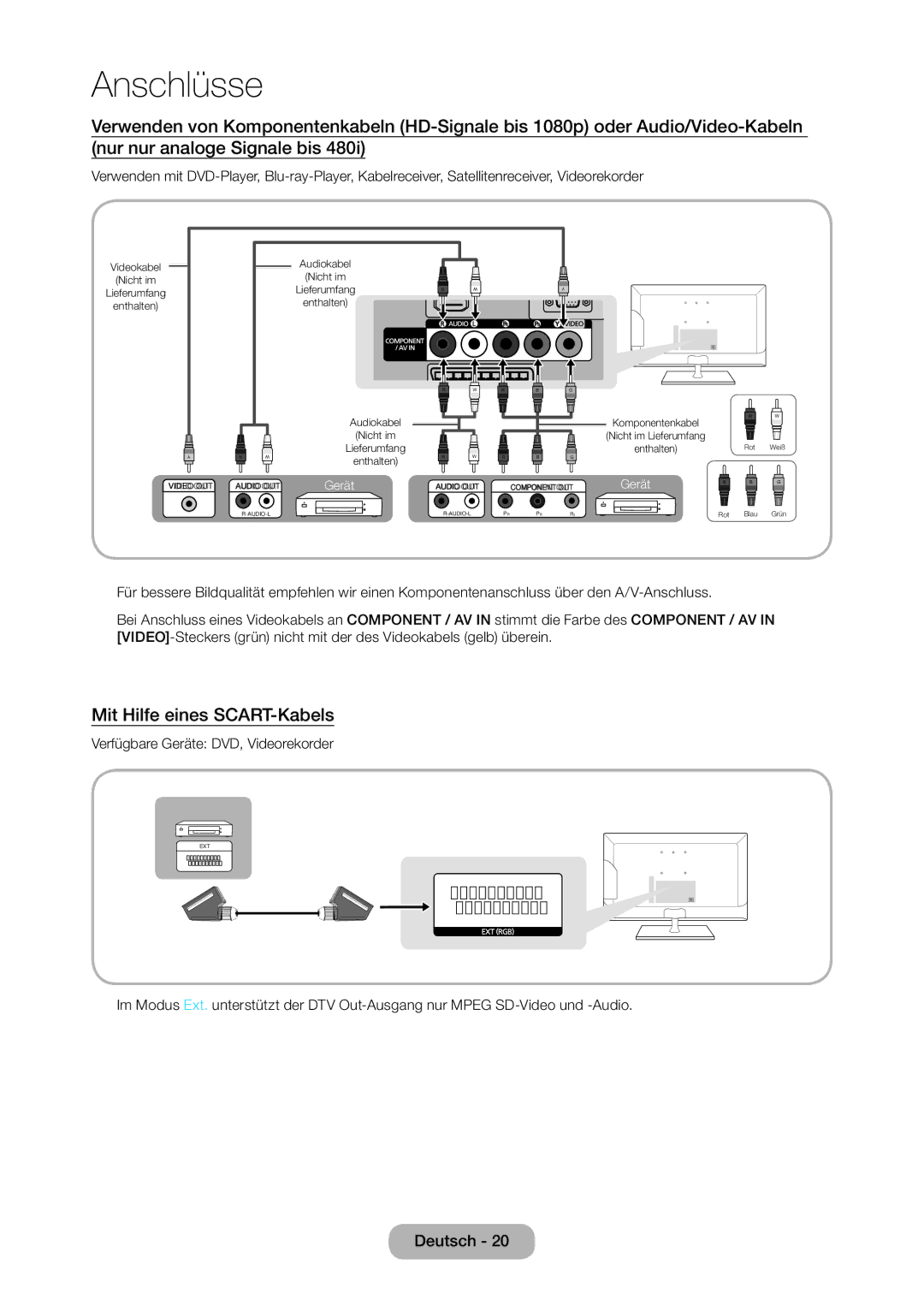 Samsung LT24C350EW/EN, LT23C350EW/EN, LT22C350EW/EN manual Mit Hilfe eines SCART-Kabels, Verfügbare Geräte DVD, Videorekorder 