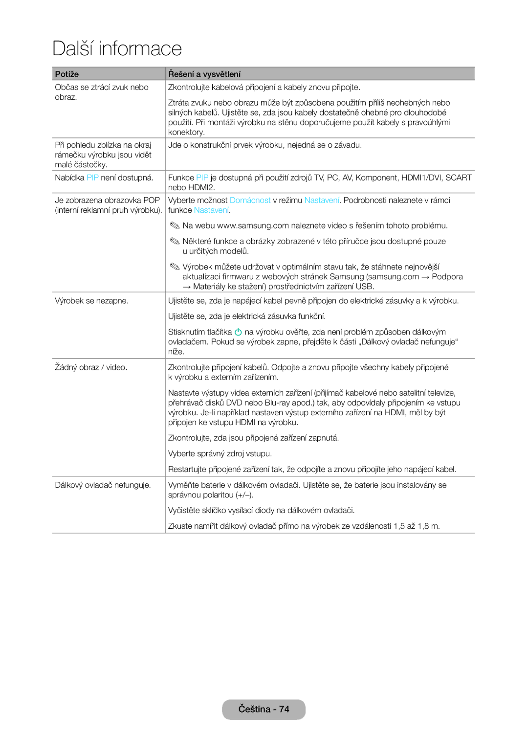 Samsung LT24C350EW/EN, LT23C350EW/EN, LT22C350EW/EN, LT24C370EW/EN, LT27C350EW/EN, LT27C370EW/EN manual Funkce Nastavení 