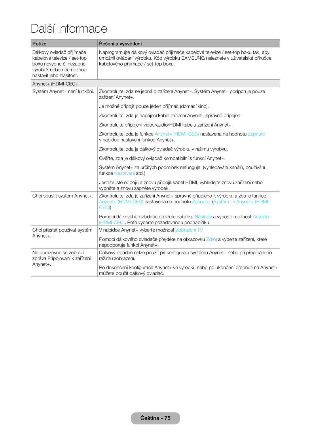 Samsung LT24C370EW/EN, LT23C350EW/EN, LT22C350EW/EN, LT24C350EW/EN, LT27C350EW/EN, LT27C370EW/EN manual Cec 