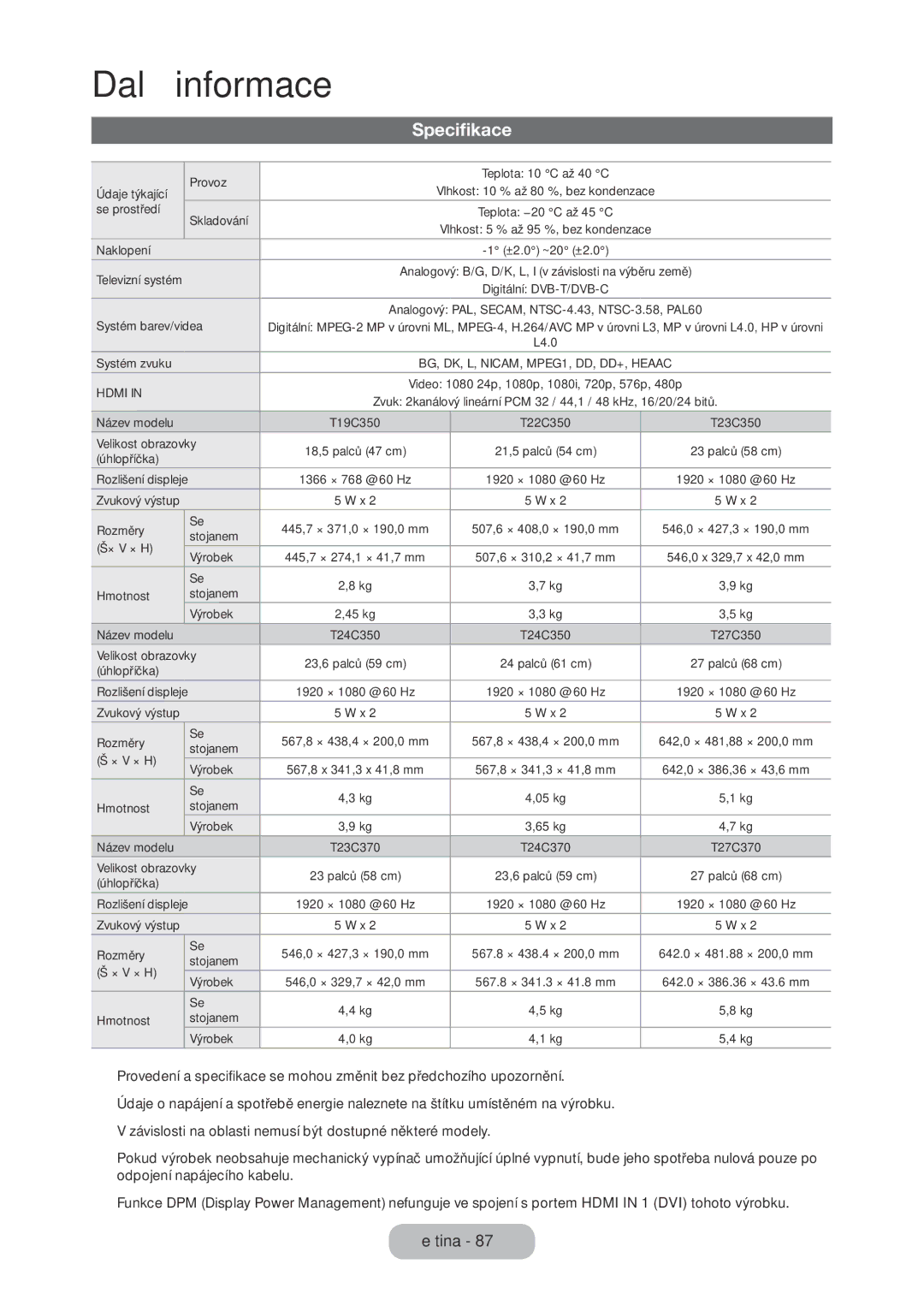 Samsung LT24C370EW/EN, LT23C350EW/EN, LT22C350EW/EN, LT24C350EW/EN, LT27C350EW/EN, LT27C370EW/EN manual Specifikace, Naklopení 