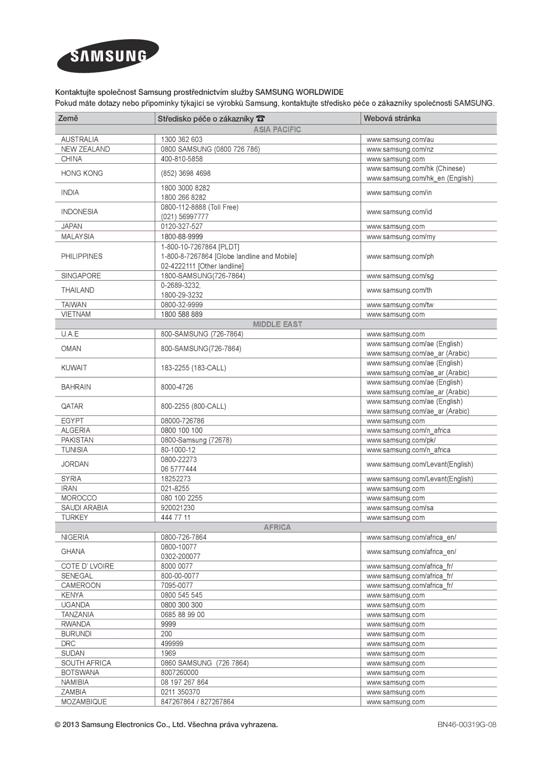 Samsung LT22C350EW/EN, LT23C350EW/EN, LT24C350EW/EN, LT24C370EW/EN, LT27C350EW/EN, LT27C370EW/EN manual Asia Pacific 