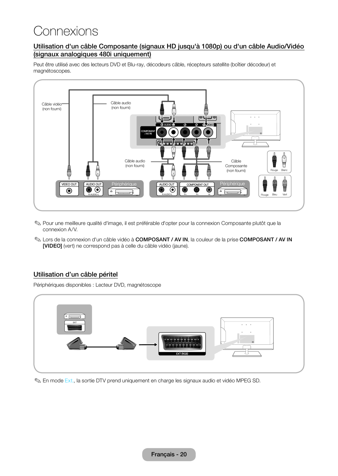 Samsung LT24C350EW/EN, LT23C350EW/EN, LT22C350EW/EN, LT24C370EW/EN, LT27C350EW/EN Utilisation d’un câble péritel, Connexions 