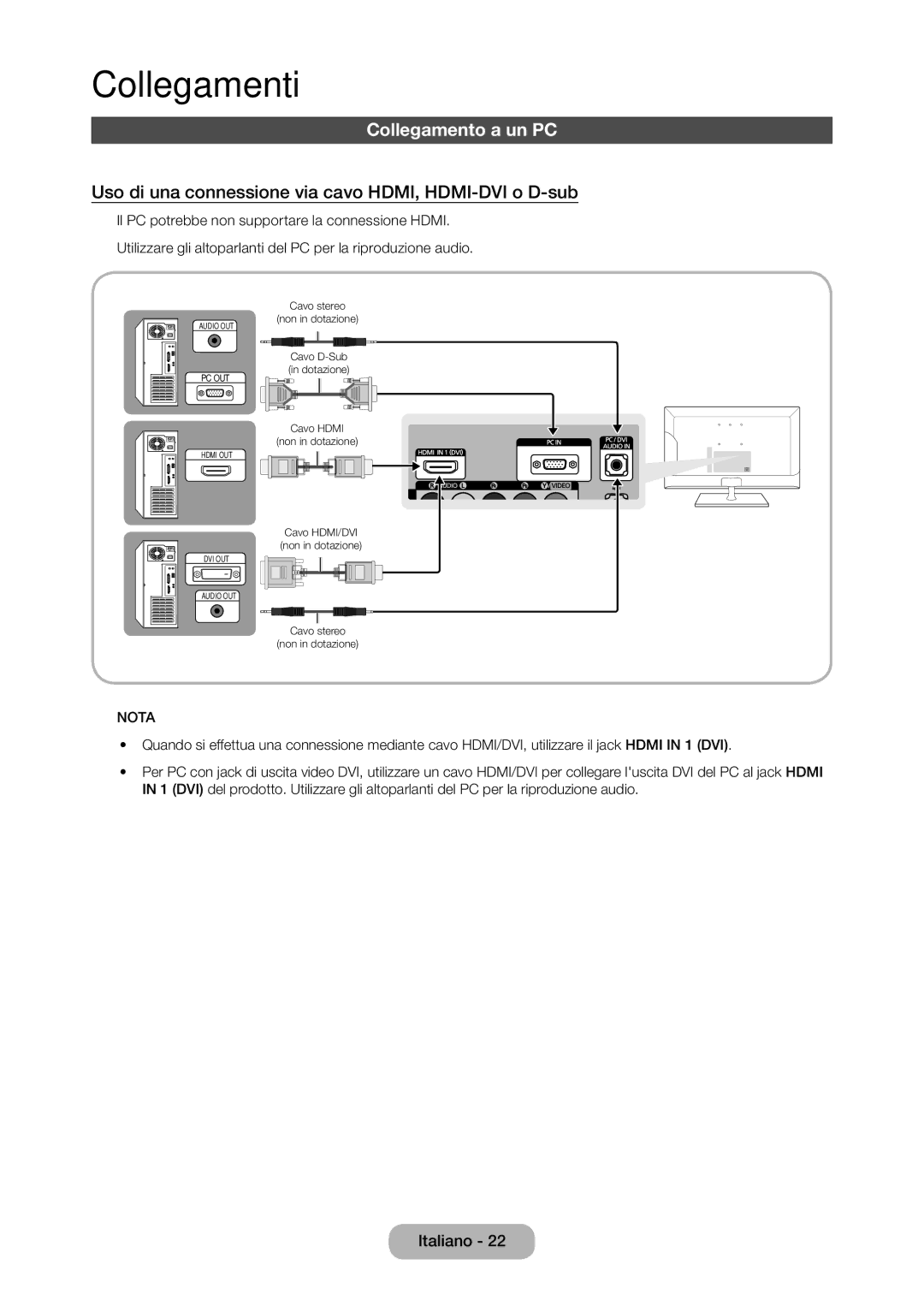 Samsung LT24C350EW/EN, LT23C350EW/EN manual Collegamento a un PC, Uso di una connessione via cavo HDMI, HDMI-DVI o D-sub 