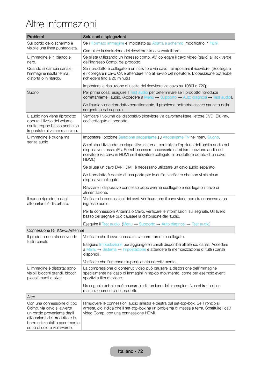 Samsung LT24C350EW/EN manual Limmagine risulta ferma, Sorgente o dal segnale, Laudio non viene riprodotto, Senza audio 