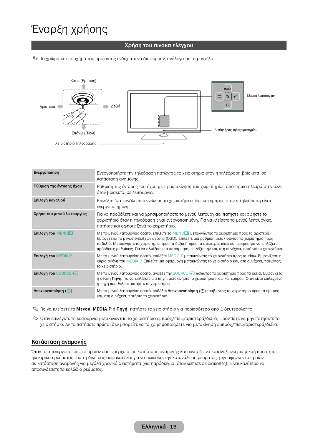 Samsung LT27C350EW/EN, LT23C350EW/EN manual Χρήση του πίνακα ελέγχου, Κατάσταση αναμονής, Όταν βρίσκεται σε λειτουργία 