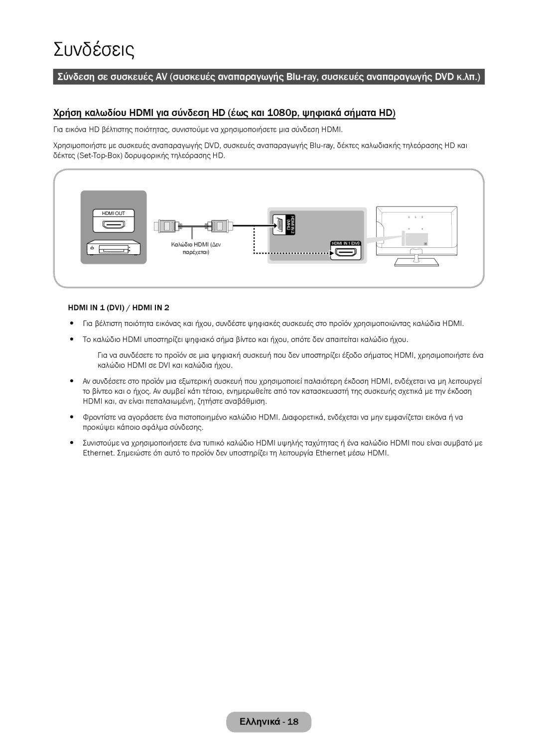 Samsung LT27C350EW/EN, LT23C350EW/EN, LT22C350EW/EN, LT24C350EW/EN, LT27C370EW/EN manual Συνδέσεις 