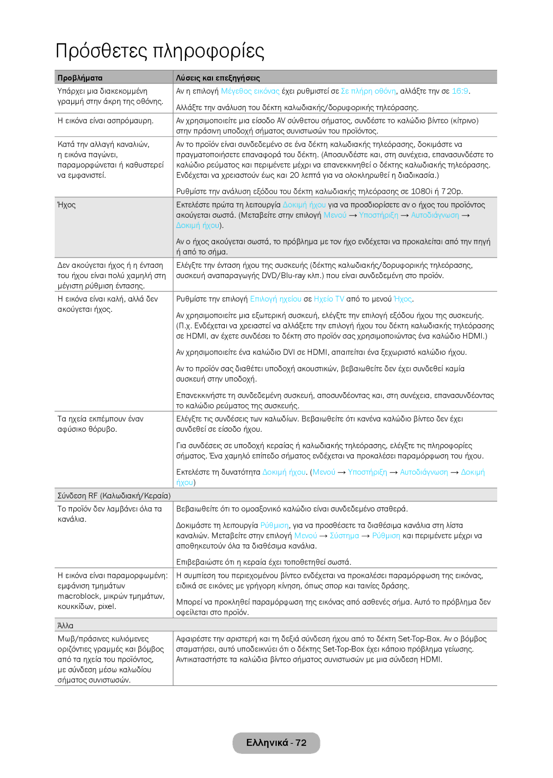 Samsung LT24C350EW/EN, LT23C350EW/EN, LT22C350EW/EN, LT27C350EW/EN, LT27C370EW/EN manual Ήχου 