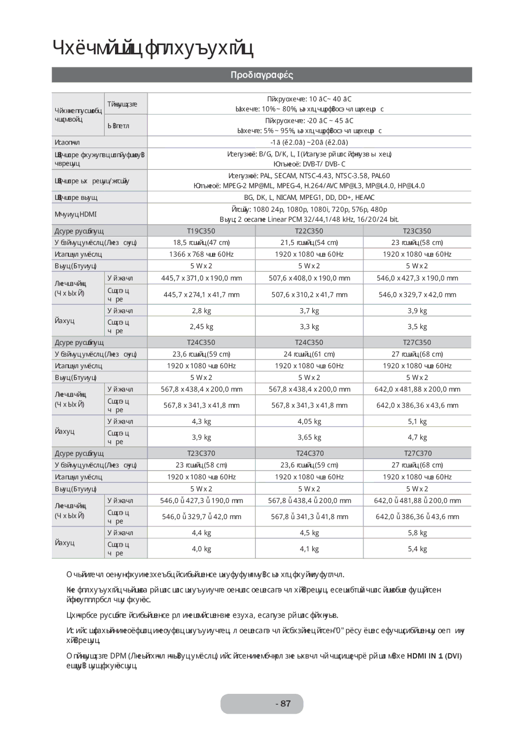 Samsung LT24C350EW/EN, LT23C350EW/EN, LT22C350EW/EN, LT27C350EW/EN, LT27C370EW/EN manual Προδιαγραφές, Σύστημα χρώματος/βίντεο 