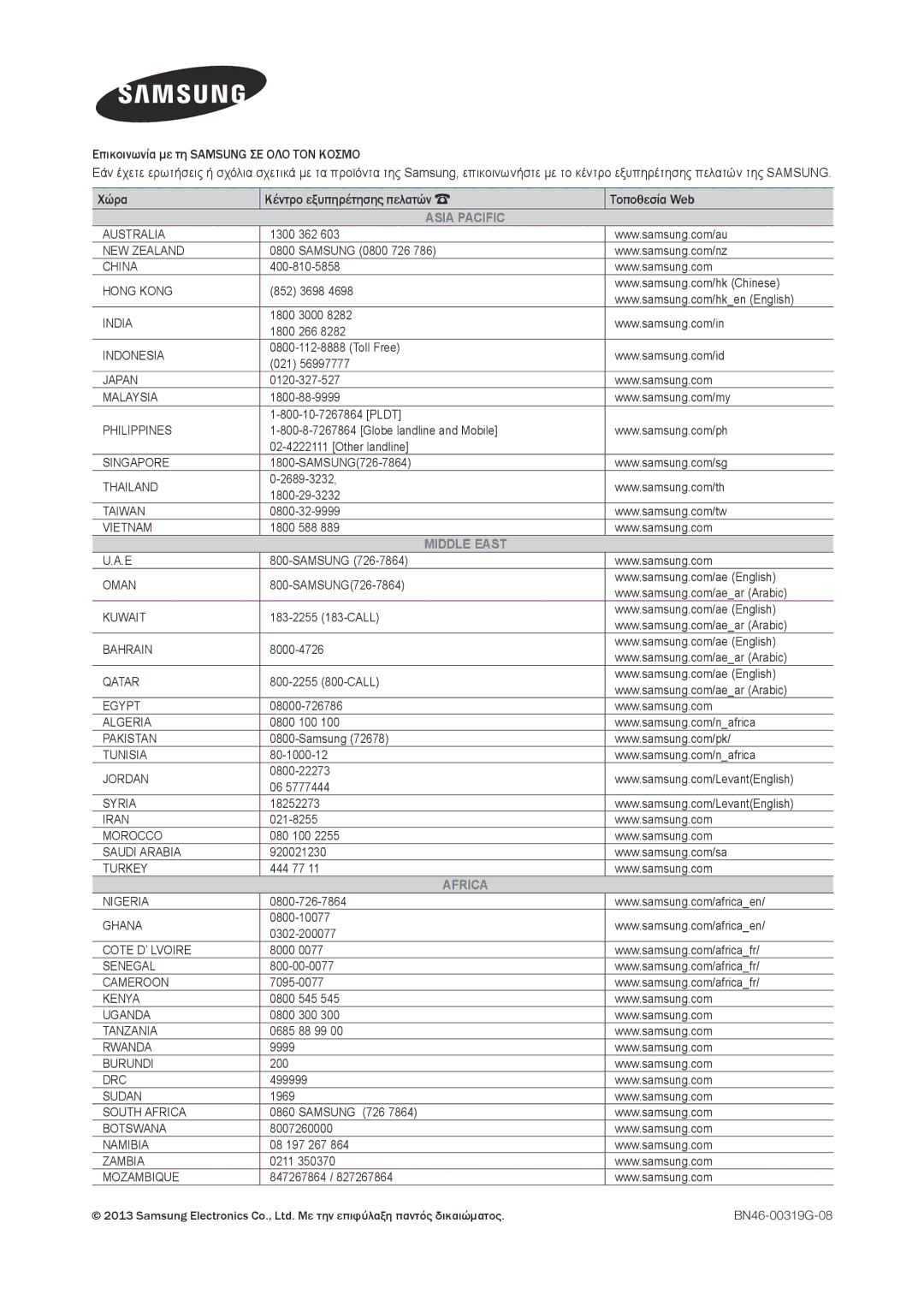 Samsung LT22C350EW/EN, LT23C350EW/EN, LT24C350EW/EN, LT27C350EW/EN, LT27C370EW/EN manual Asia Pacific 