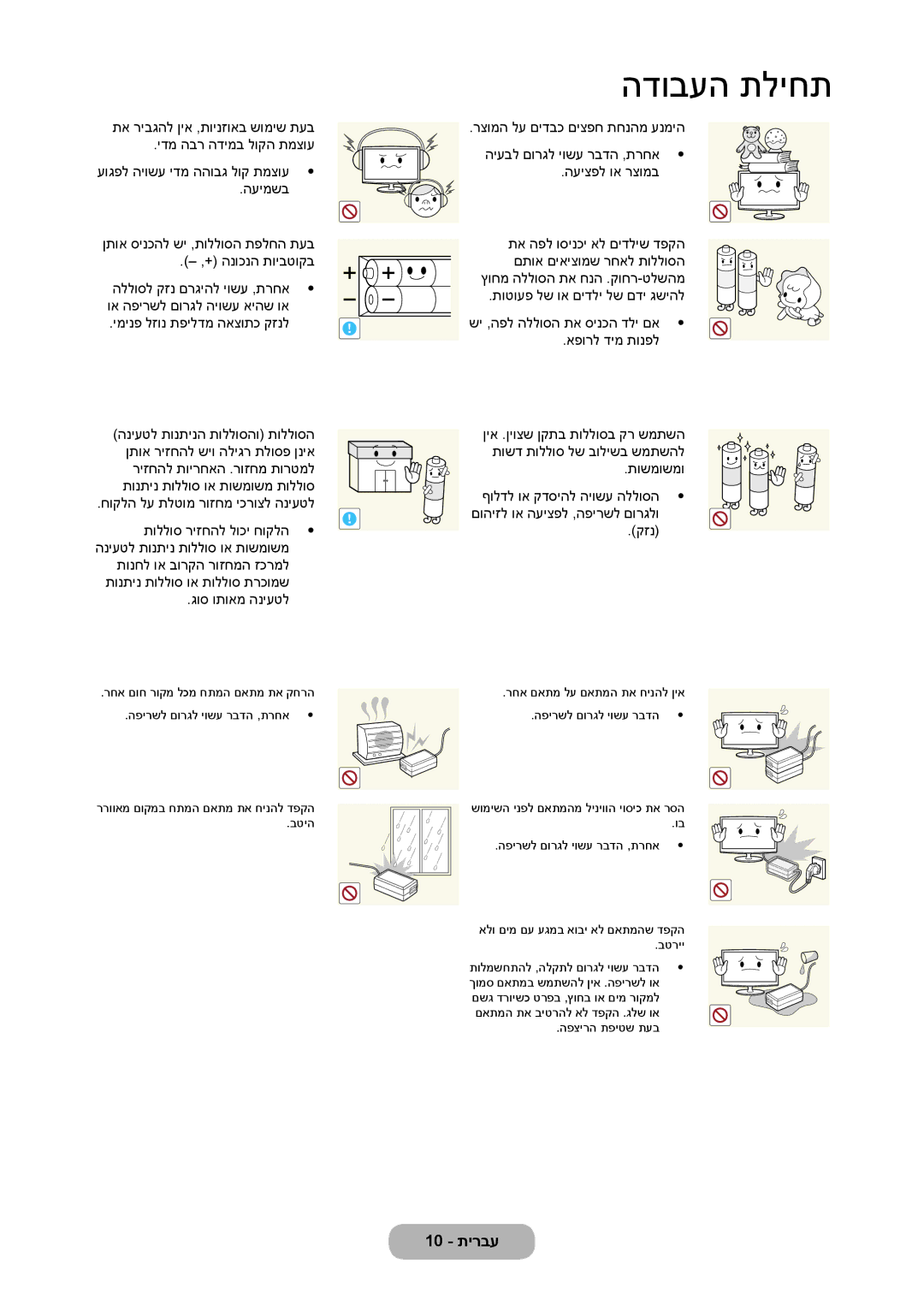 Samsung LT27C370MA/CH, LT23C350MAQ/CH manual חוקלה לע תלטומ רוזחמ יכרוצל הניעטל, אפורל דימ תונפל, גוס ותואמ הניעטל קזנ 