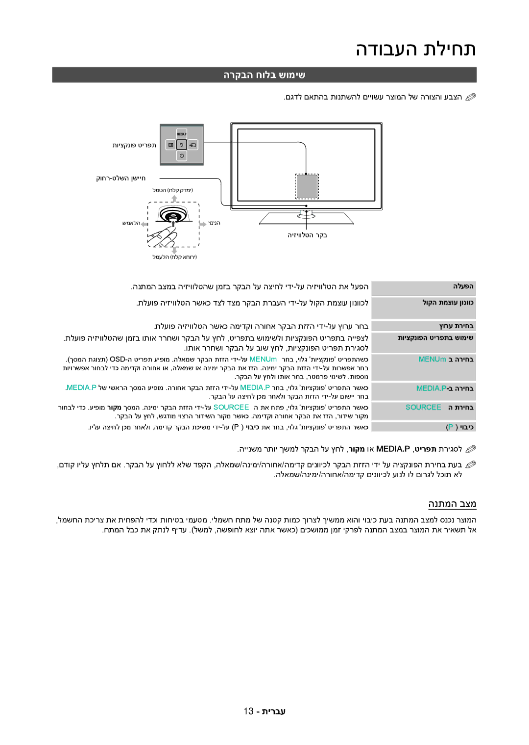 Samsung LT27C370MA/CH, LT23C350MAQ/CH manual הרקבה חולב שומיש, הנתמה בצמ, םגדל םאתהב תונתשהל םייושע רצומה לש הרוצהו עבצה%% 