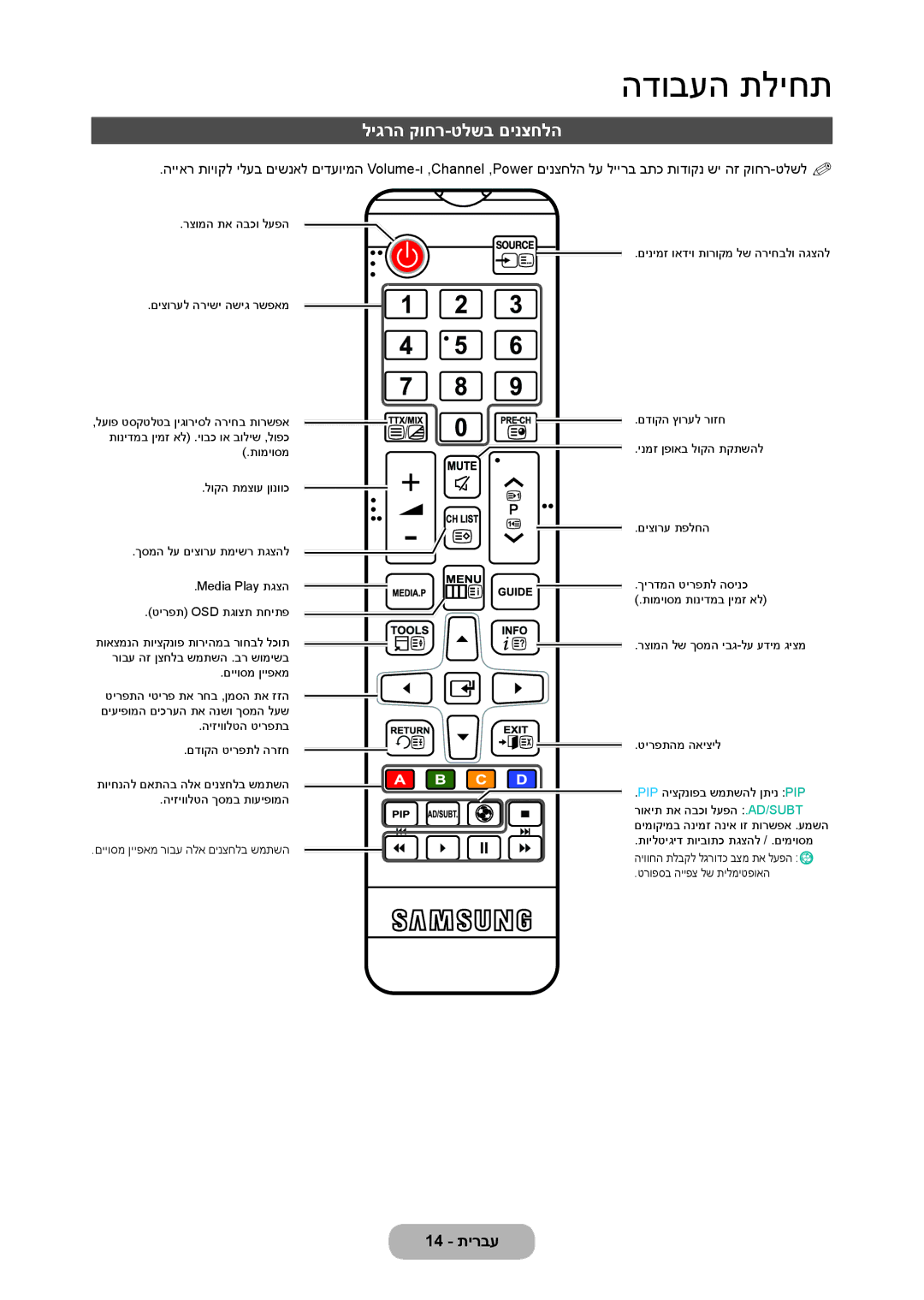 Samsung LT23C350MA/CH, LT23C350MAQ/CH, LT27C370MA/CH manual ליגרה קוחר-טלשב םינצחלה 