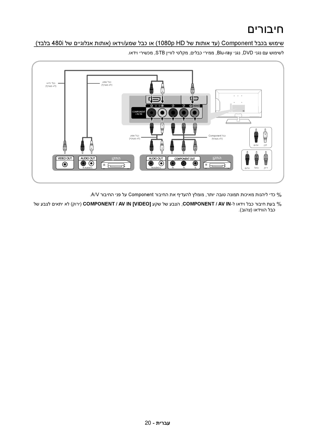 Samsung LT23C350MA/CH, LT23C350MAQ/CH, LT27C370MA/CH manual 20 תירבע 