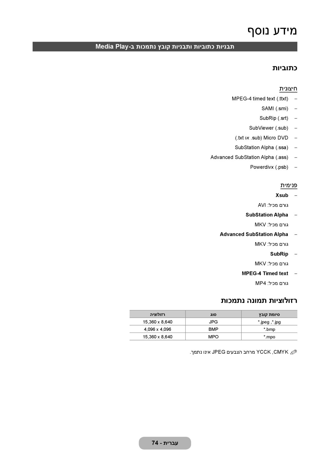 Samsung LT23C350MA/CH manual תוכמתנ הנומת תויצולוזר, Media Play-ב תוכמתנ ץבוק תוינבתו תויבותכ תוינבת, תינוציח, תימינפ 