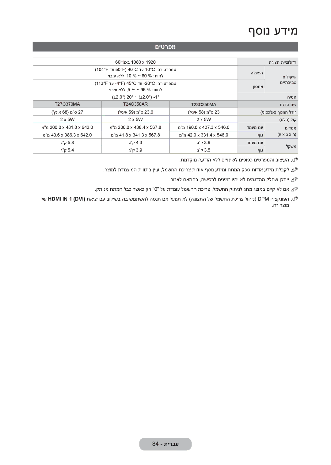 Samsung LT23C350MAQ/CH, LT27C370MA/CH, LT23C350MA/CH manual םיטרפמ, 84 תירבע 