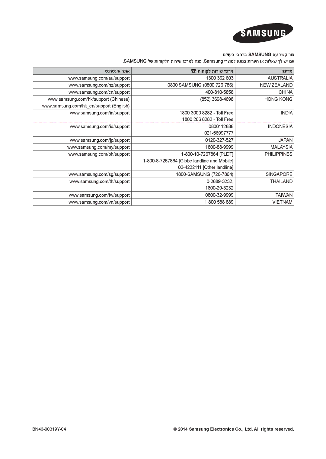 Samsung LT27C370MA/CH, LT23C350MAQ/CH, LT23C350MA/CH manual םלועה יבחרב Samsung םע רשק רוצ 