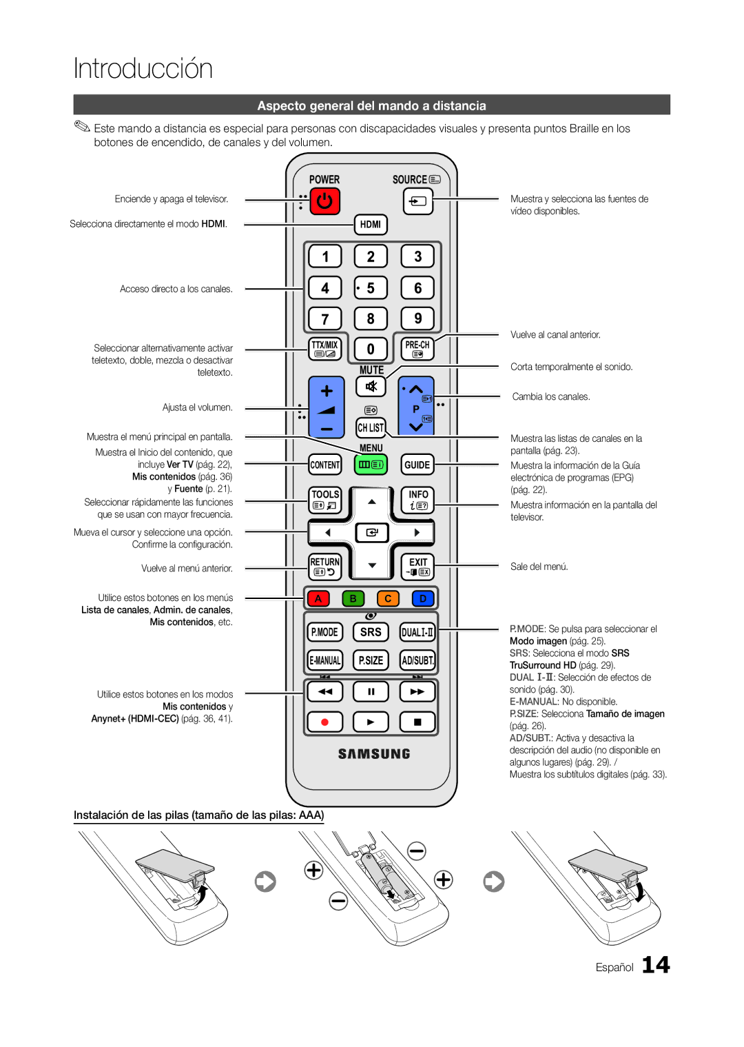 Samsung LT22A350EW/EN Aspecto general del mando a distancia, Instalación de las pilas tamaño de las pilas AAA Español 