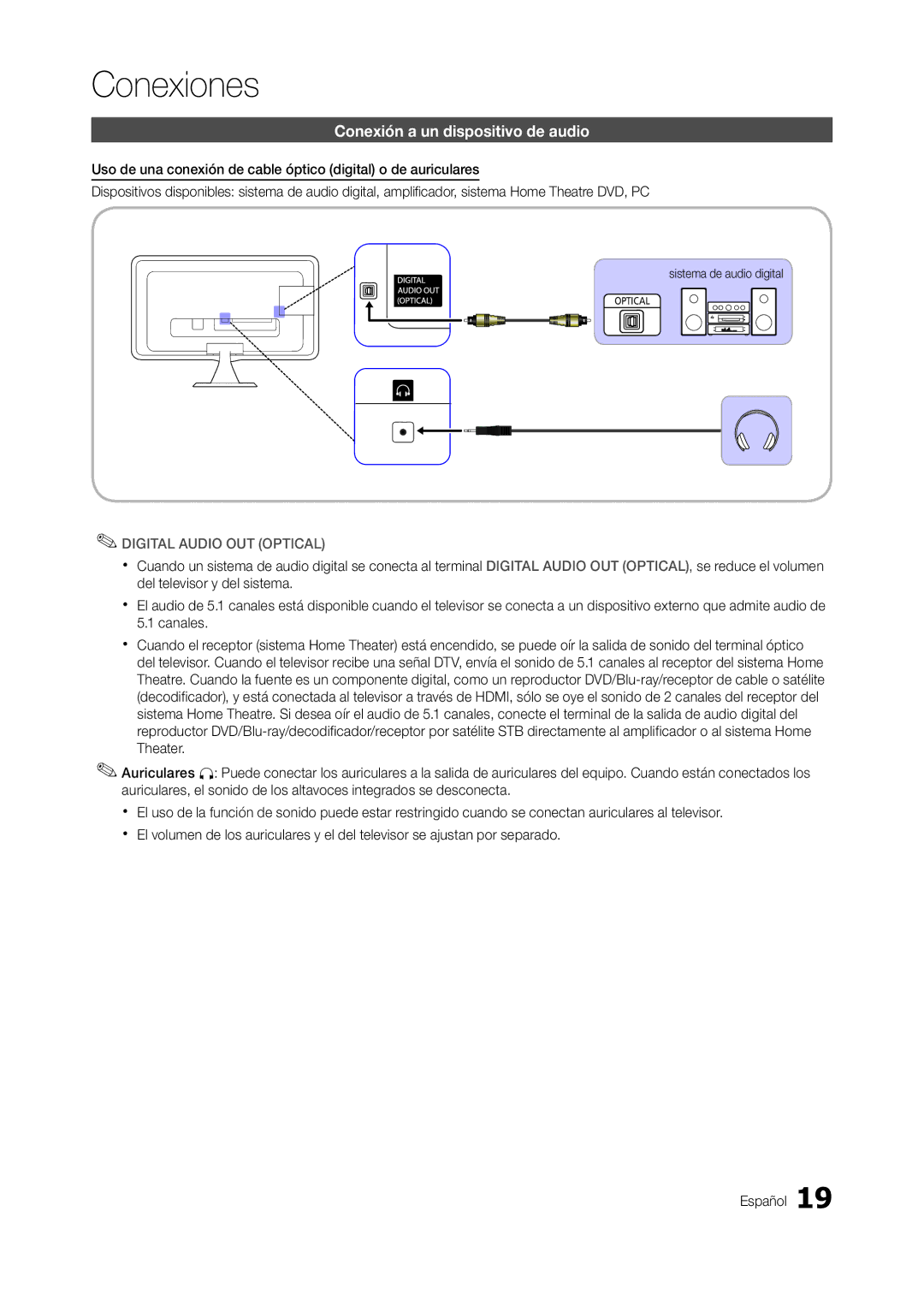 Samsung LT23A350EW/EN, LT24A350EW/EN, LT22A350EW/EN manual Conexión a un dispositivo de audio, Sistema de audio digital 