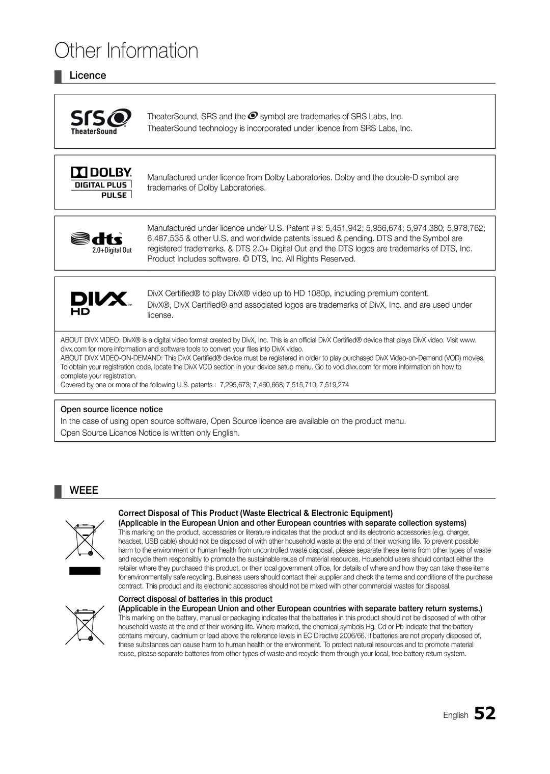 Samsung LT27A550RW/XE, LT24A350EW/EN, LT23A350EW/EN, LT22A350EW/EN, LT20A350EW/EN, LT23A550EW/EN, LT22A550EW/EN Licence, Weee 