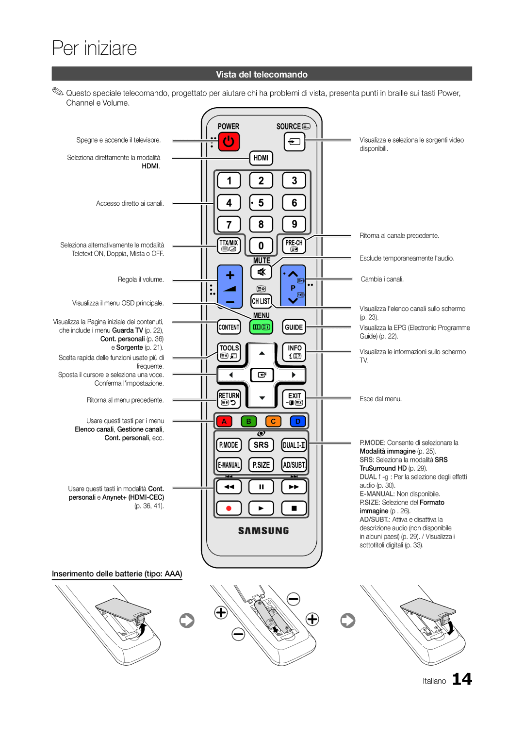 Samsung LT22A550EW/EN manual Vista del telecomando, Inserimento delle batterie tipo AAA Italiano, Accesso diretto ai canali 