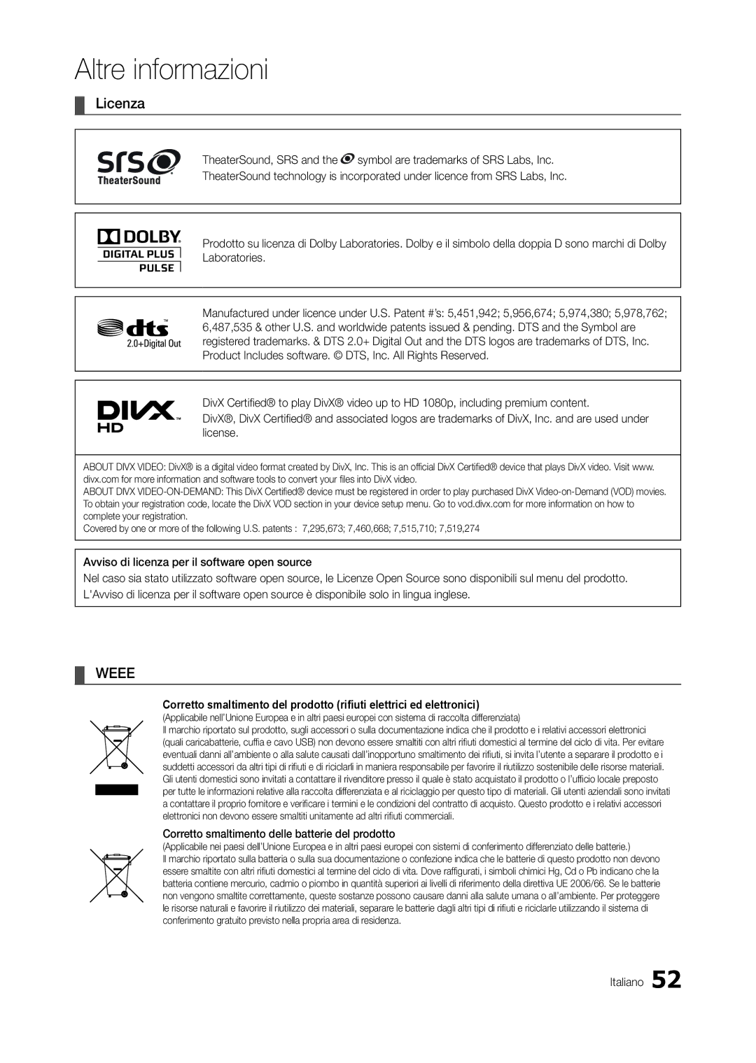 Samsung LT24A550EW/EN, LT24A350EW/EN, LT23A350EW/EN, LT22A350EW/EN Licenza, Corretto smaltimento delle batterie del prodotto 