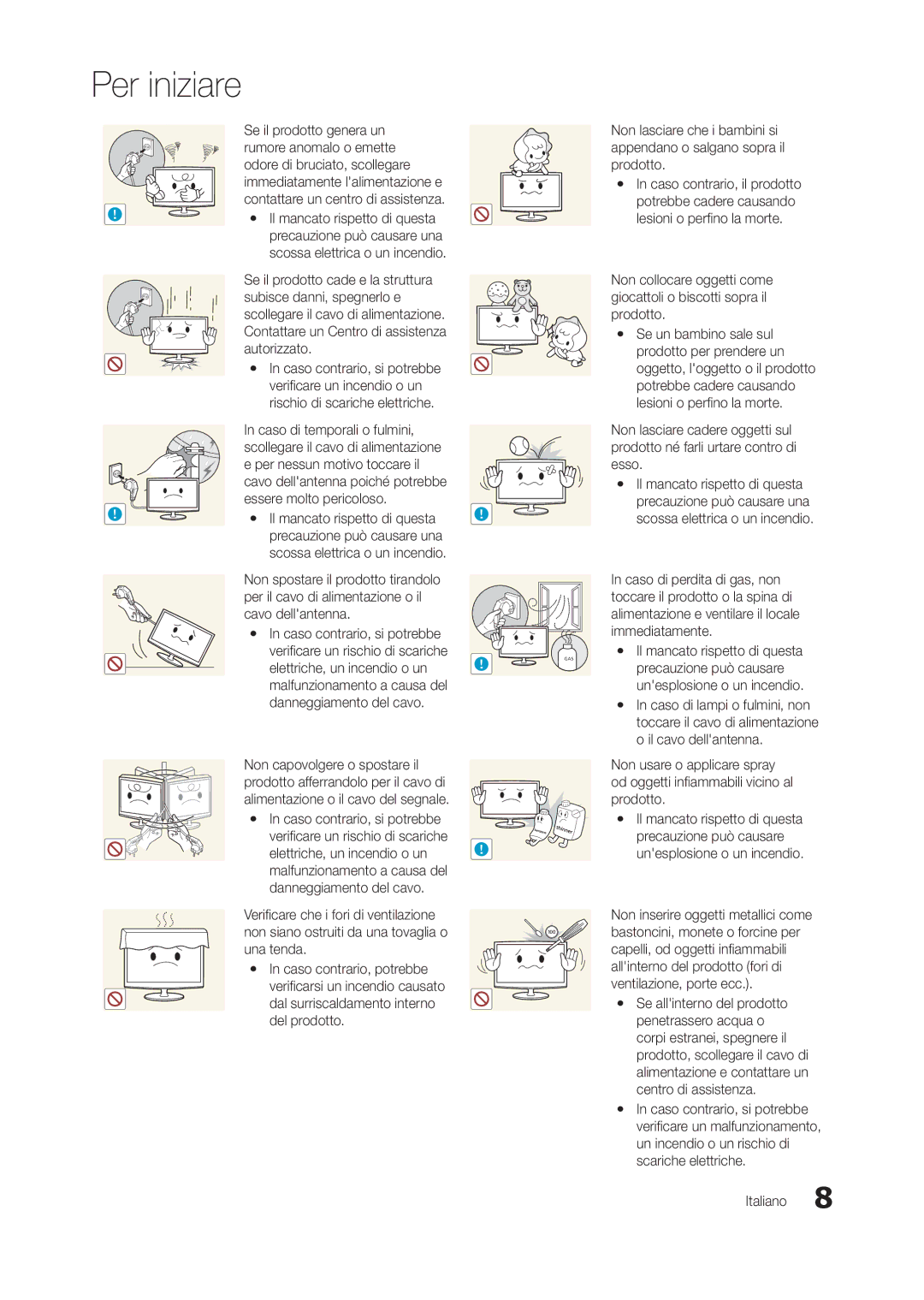 Samsung LT23A350EWY/EN, LT24A350EW/EN, LT23A350EW/EN, LT22A350EW/EN, LT20A350EW/EN manual Yy Il mancato rispetto di questa 