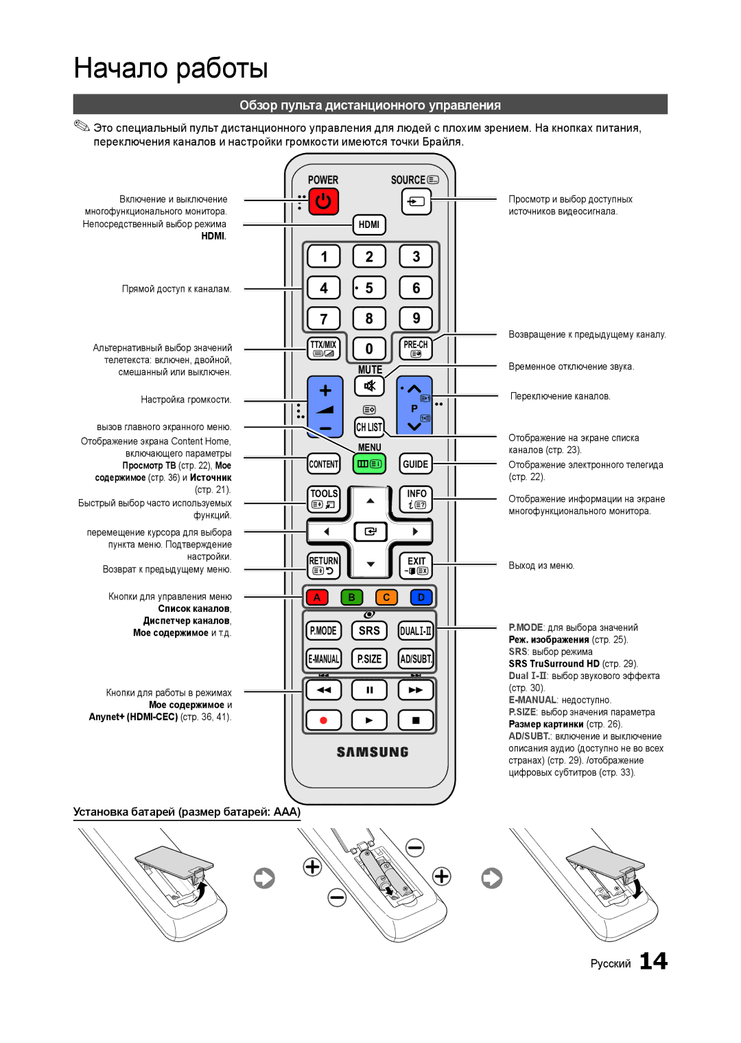 Samsung LT20A350EW/EN manual Обзор пульта дистанционного управления, Mode SRS DUALf-g, Установка батарей размер батарей AAA 